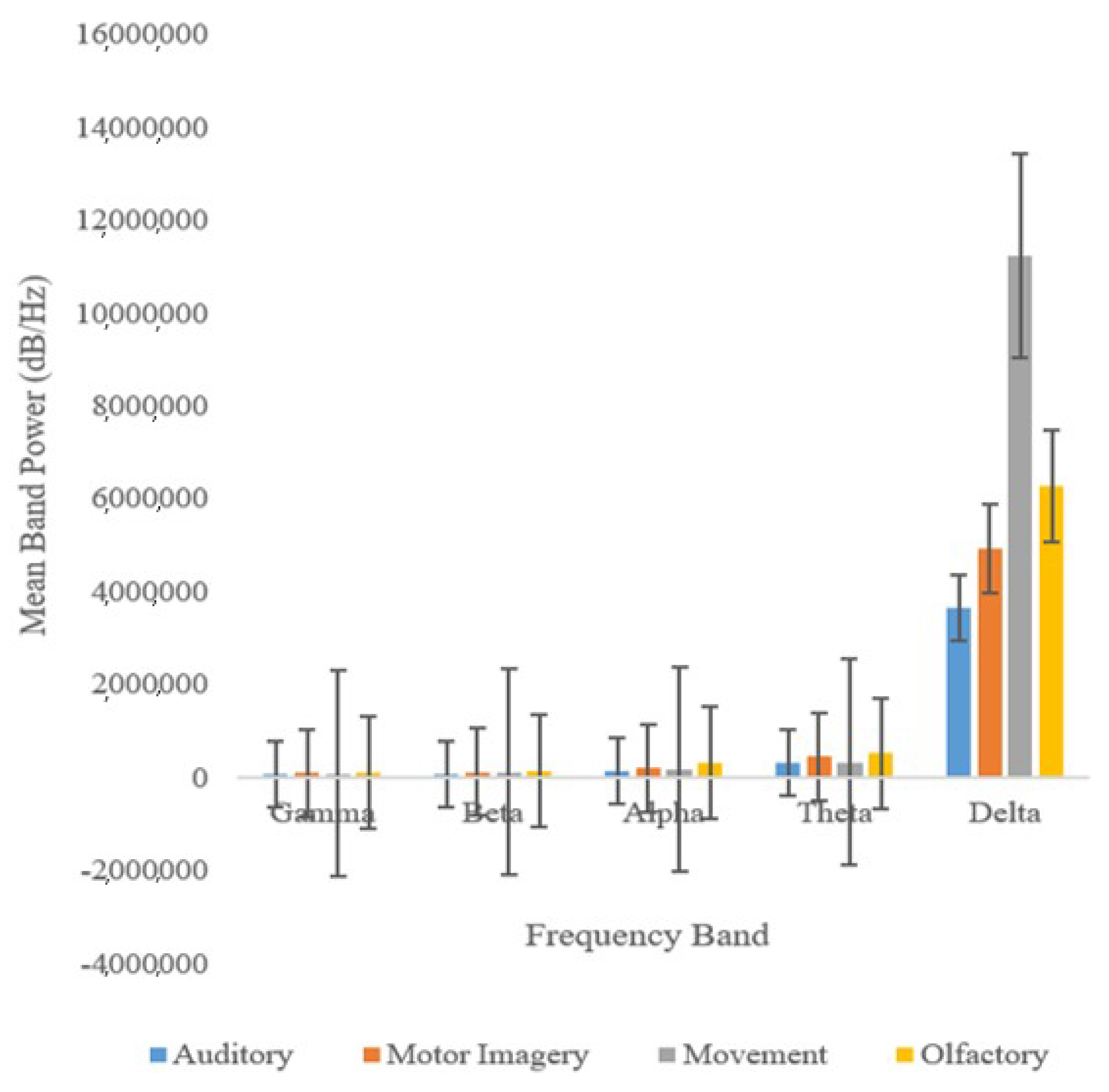 Computers 09 00104 g008