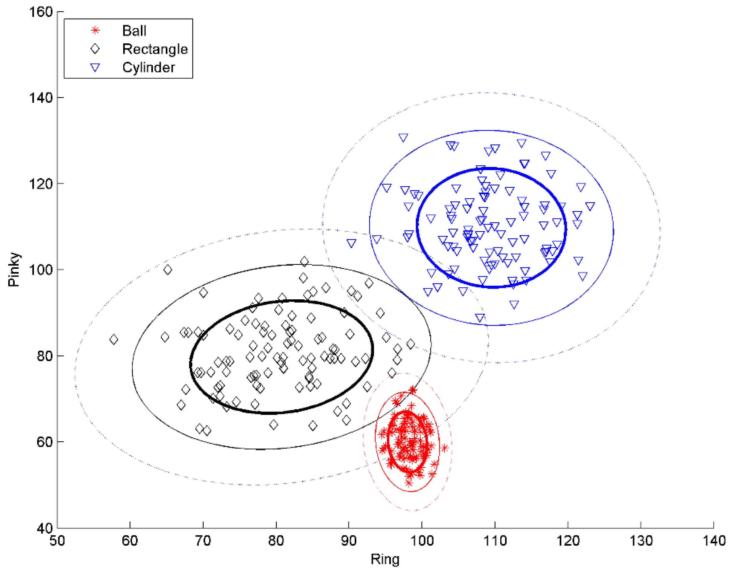 Computers 10 00001 g013