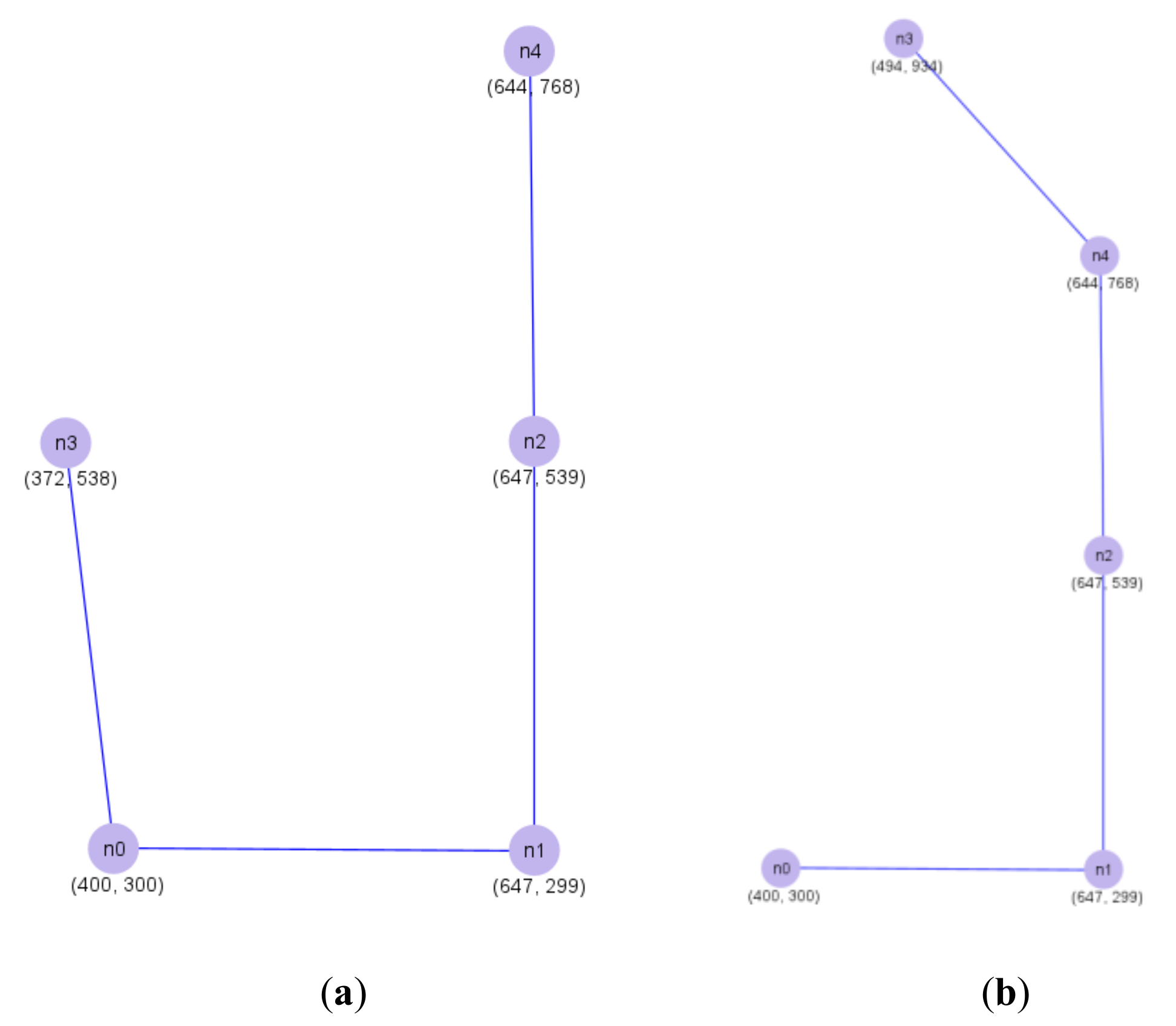 Computers 10 00002 g002