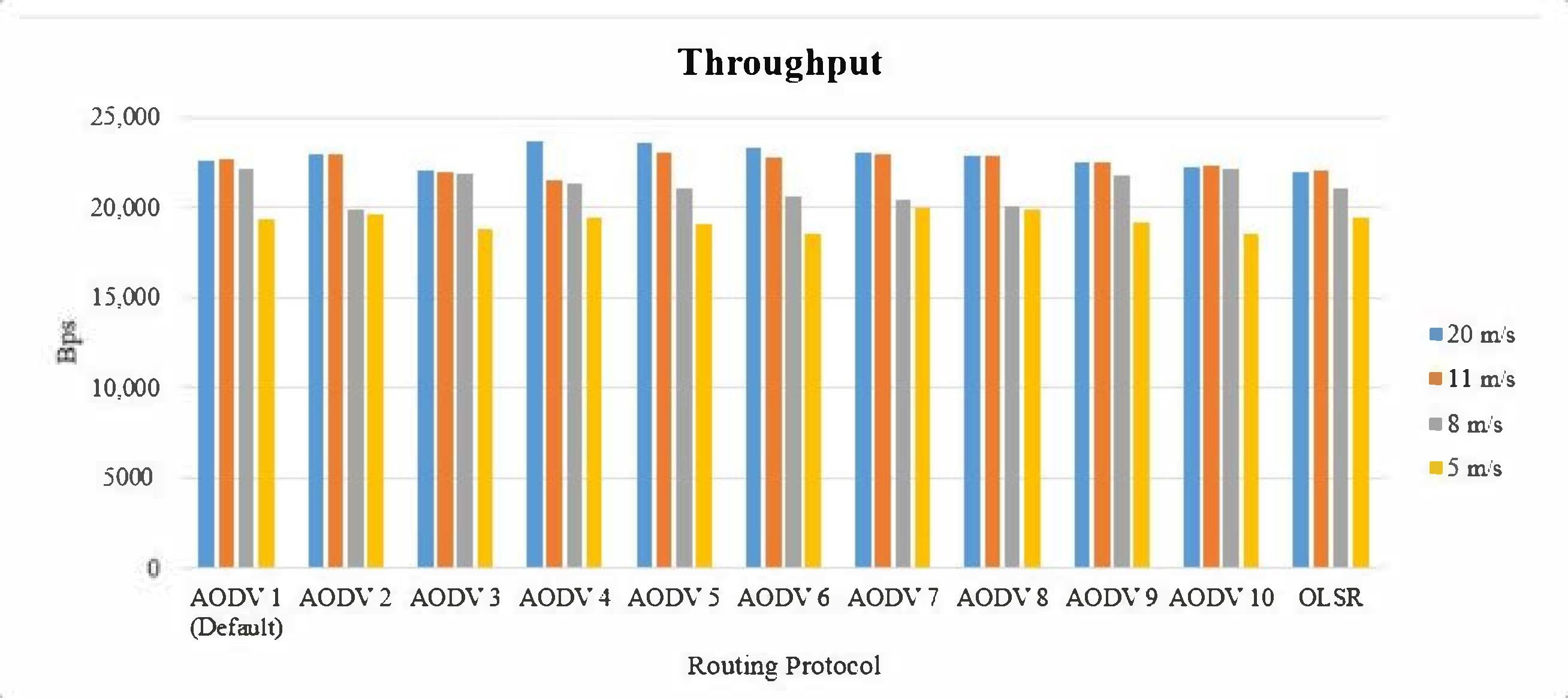 Computers 10 00002 g004