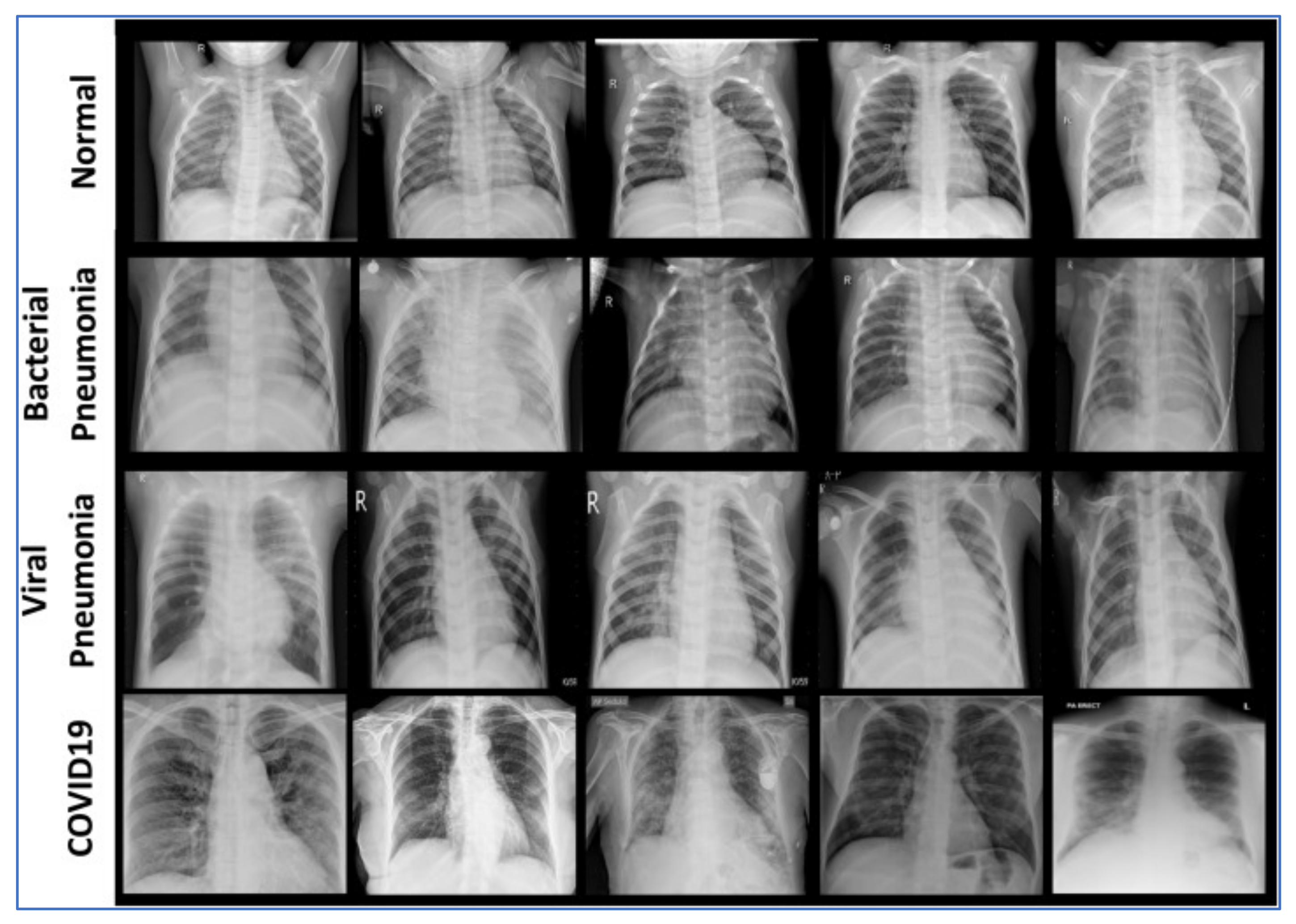 Computers 10 00006 g002 Computers 10 00006 g002