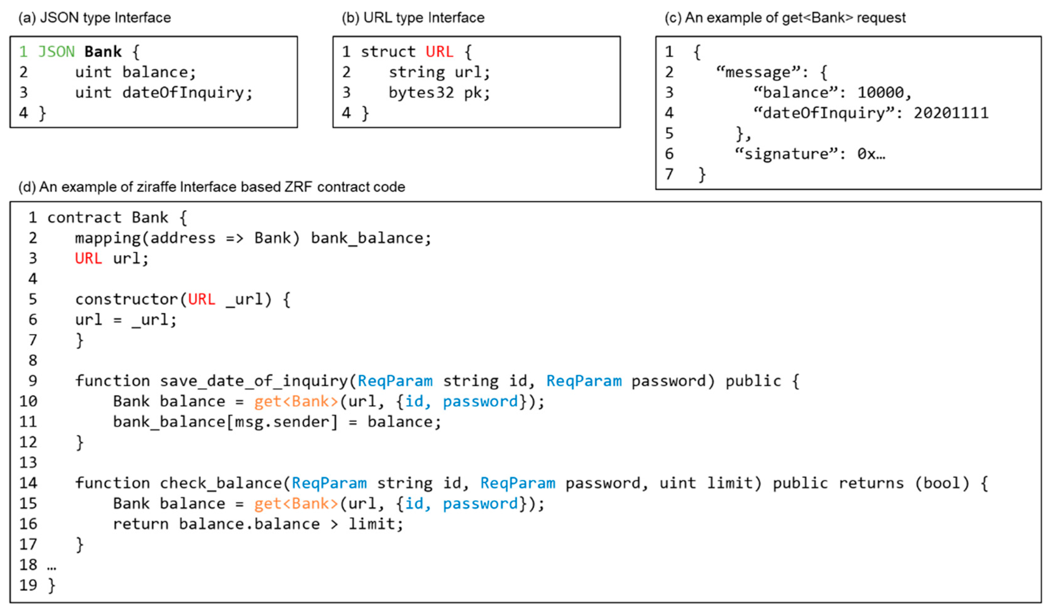 Computers 10 00007 g003 550