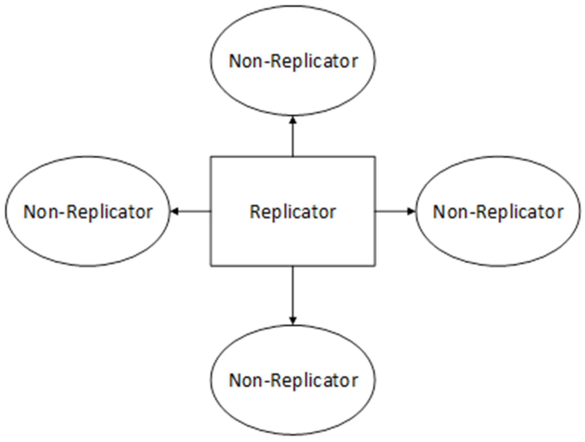 Computers 10 00009 g001