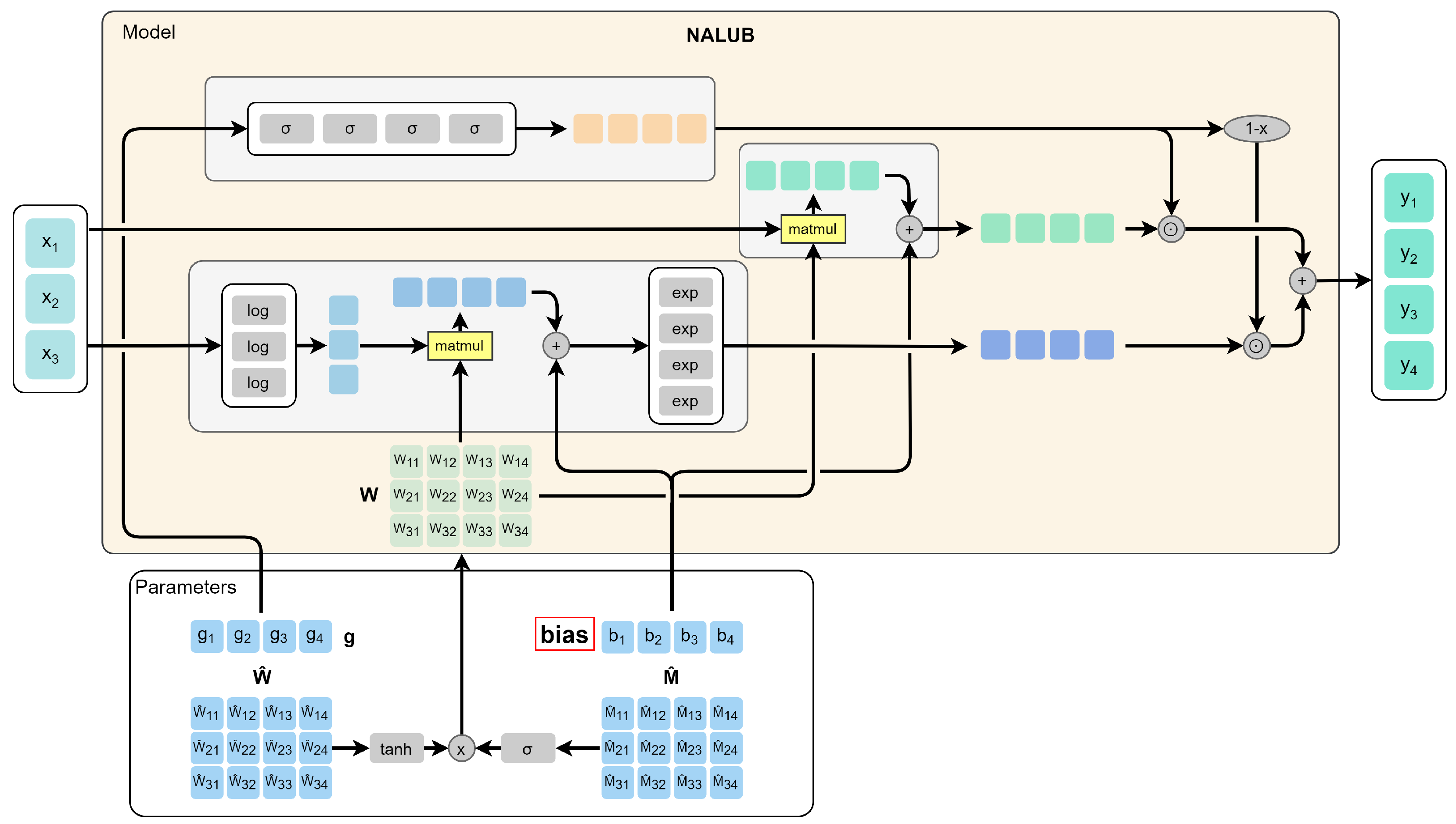 Computers 10 00011 g005 Computers 10 00011 g005