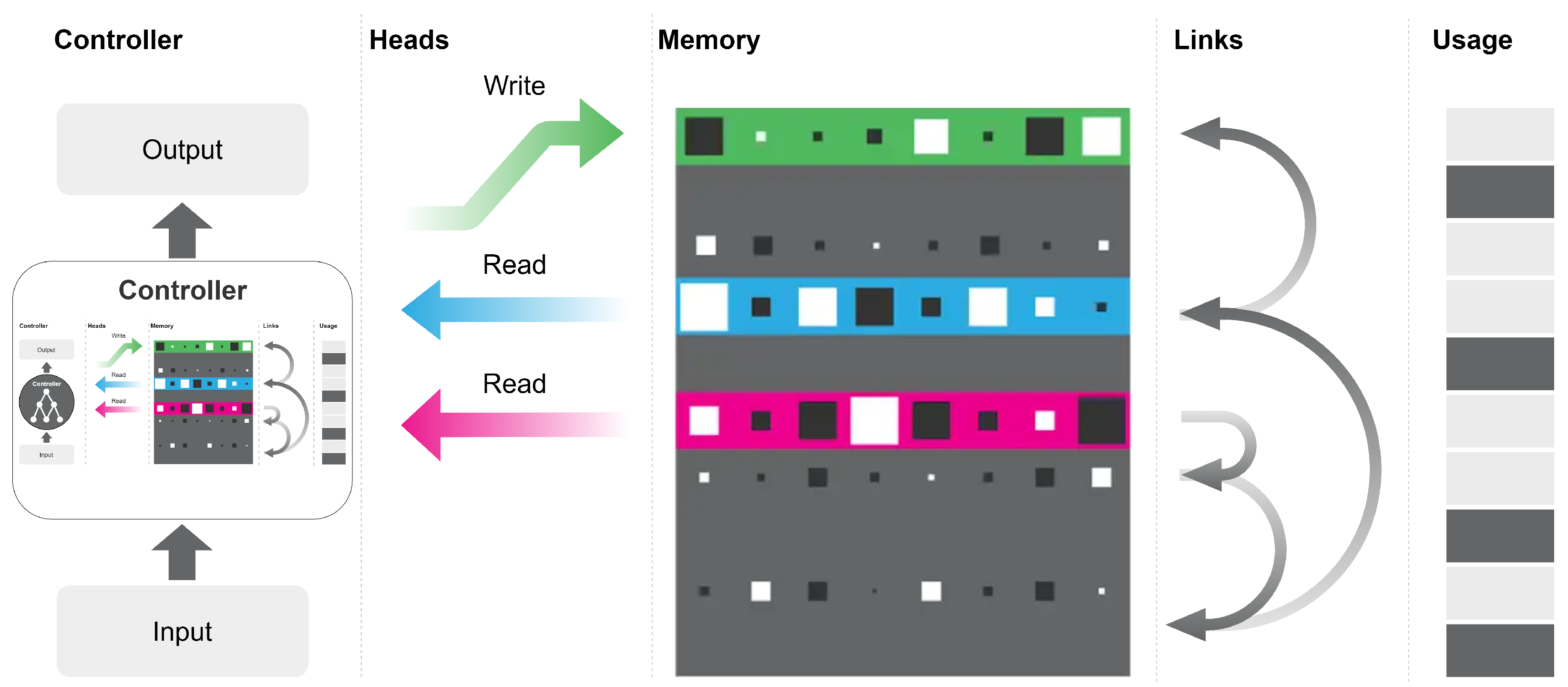 Computers 10 00011 g009 Computers 10 00011 g009