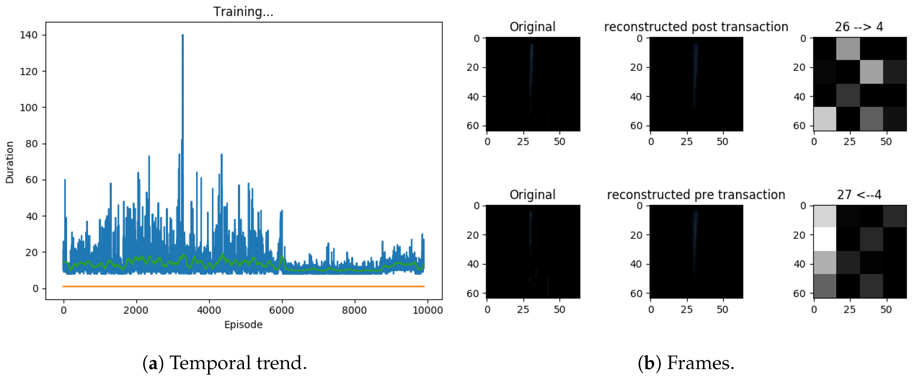 Computers 10 00011 g011 Computers 10 00011 g011