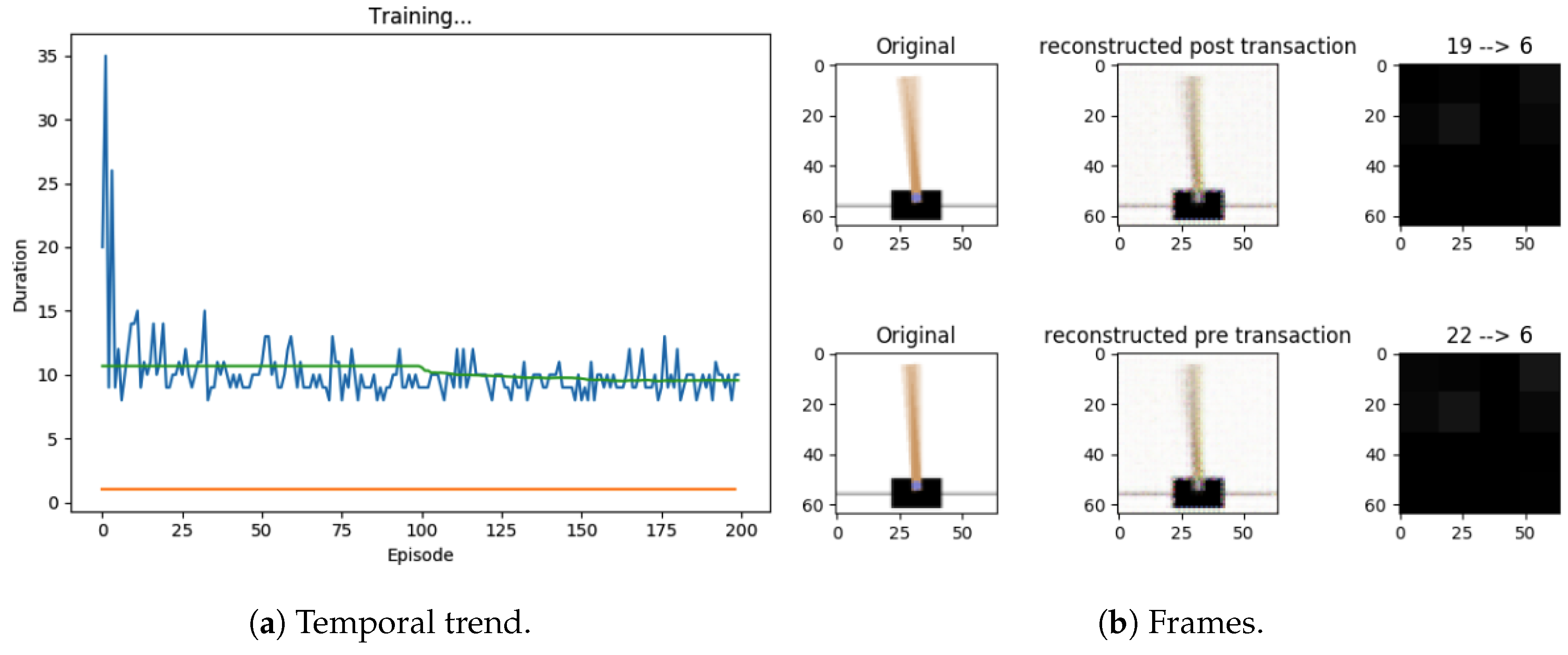 Computers 10 00011 g012 Computers 10 00011 g012
