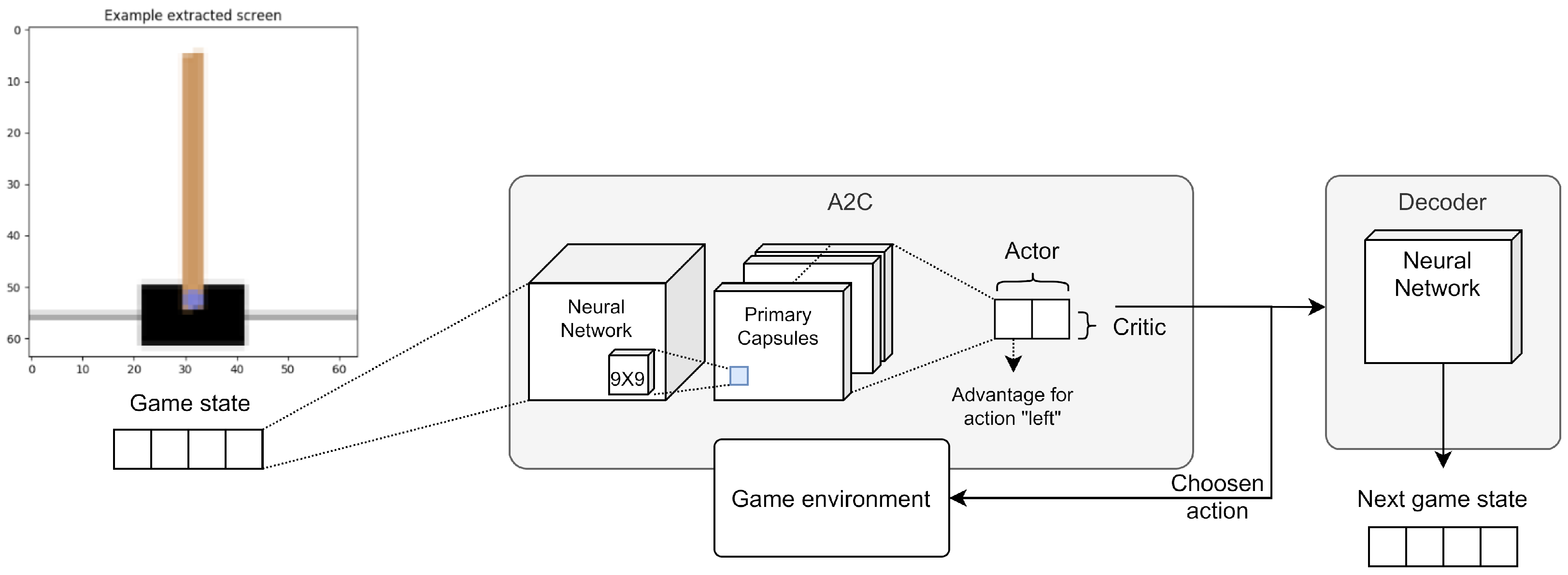 Computers 10 00011 g013 Computers 10 00011 g013