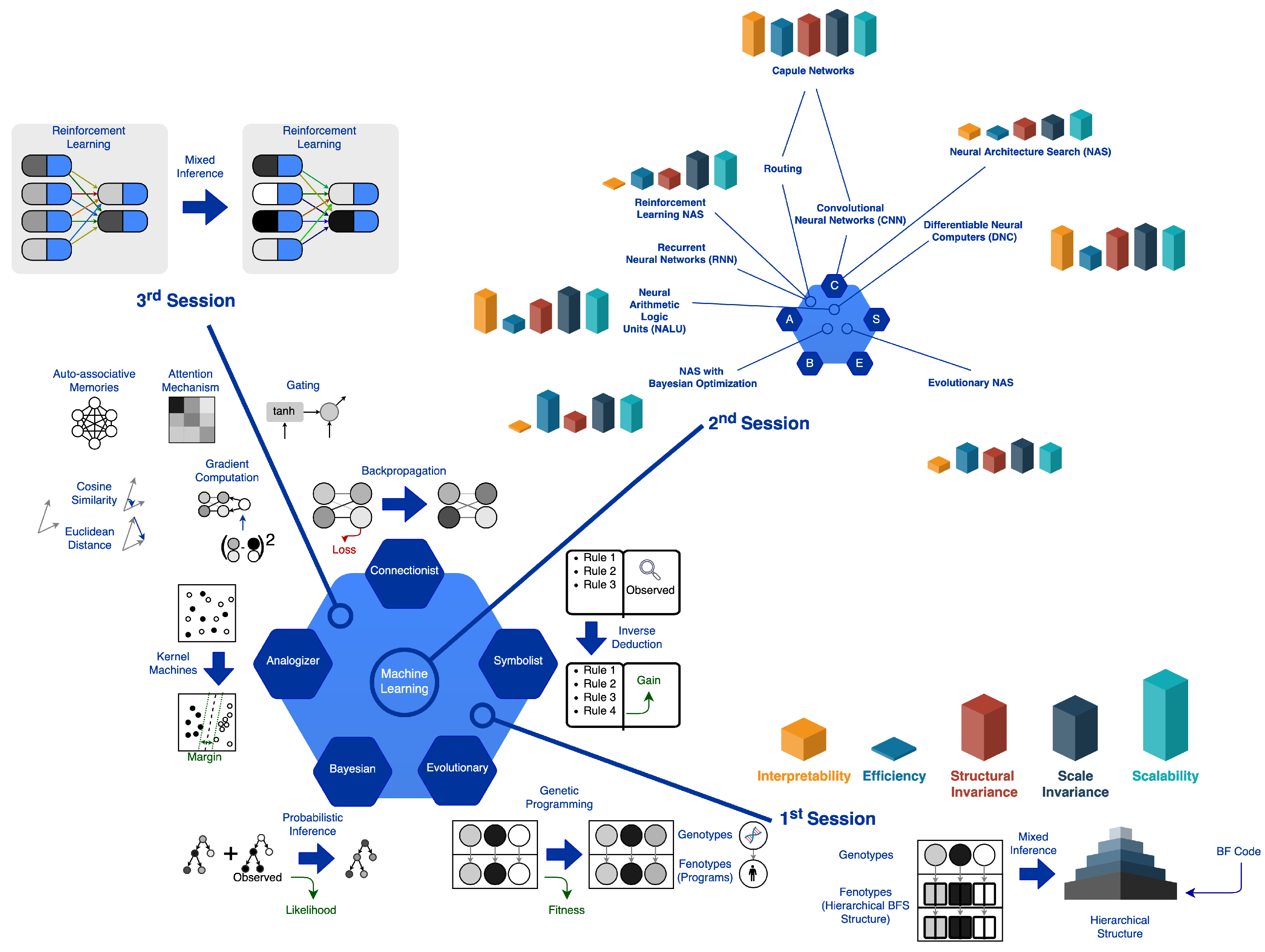 Computers 10 00011 g015 Computers 10 00011 g015