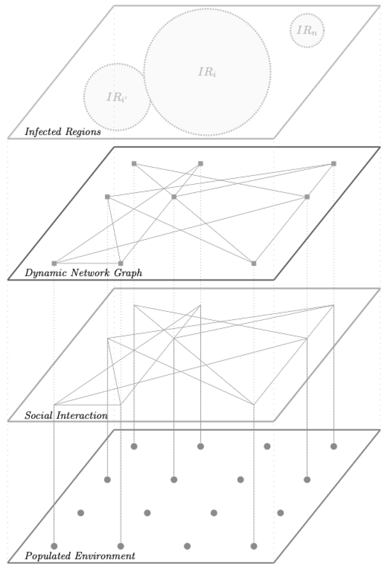 Computers 10 00012 g002