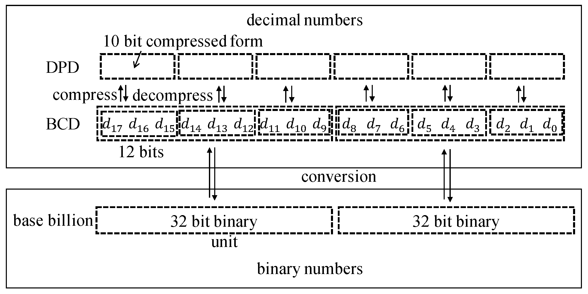 Computers 10 00017 g005