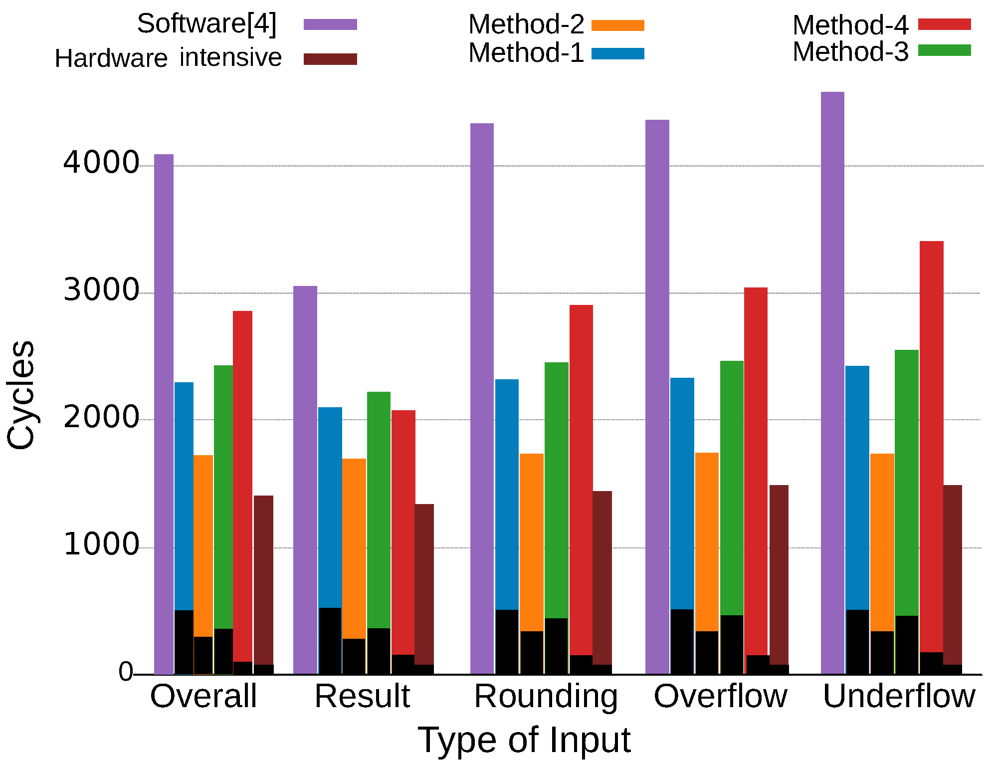Computers 10 00017 g013