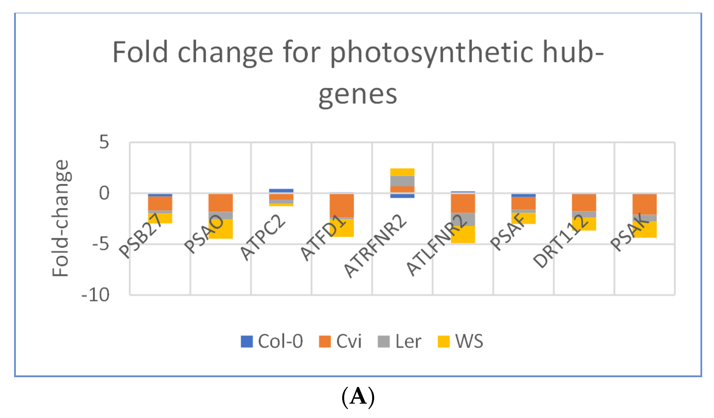 Computers 10 00018 g003a Computers 10 00018 g003a