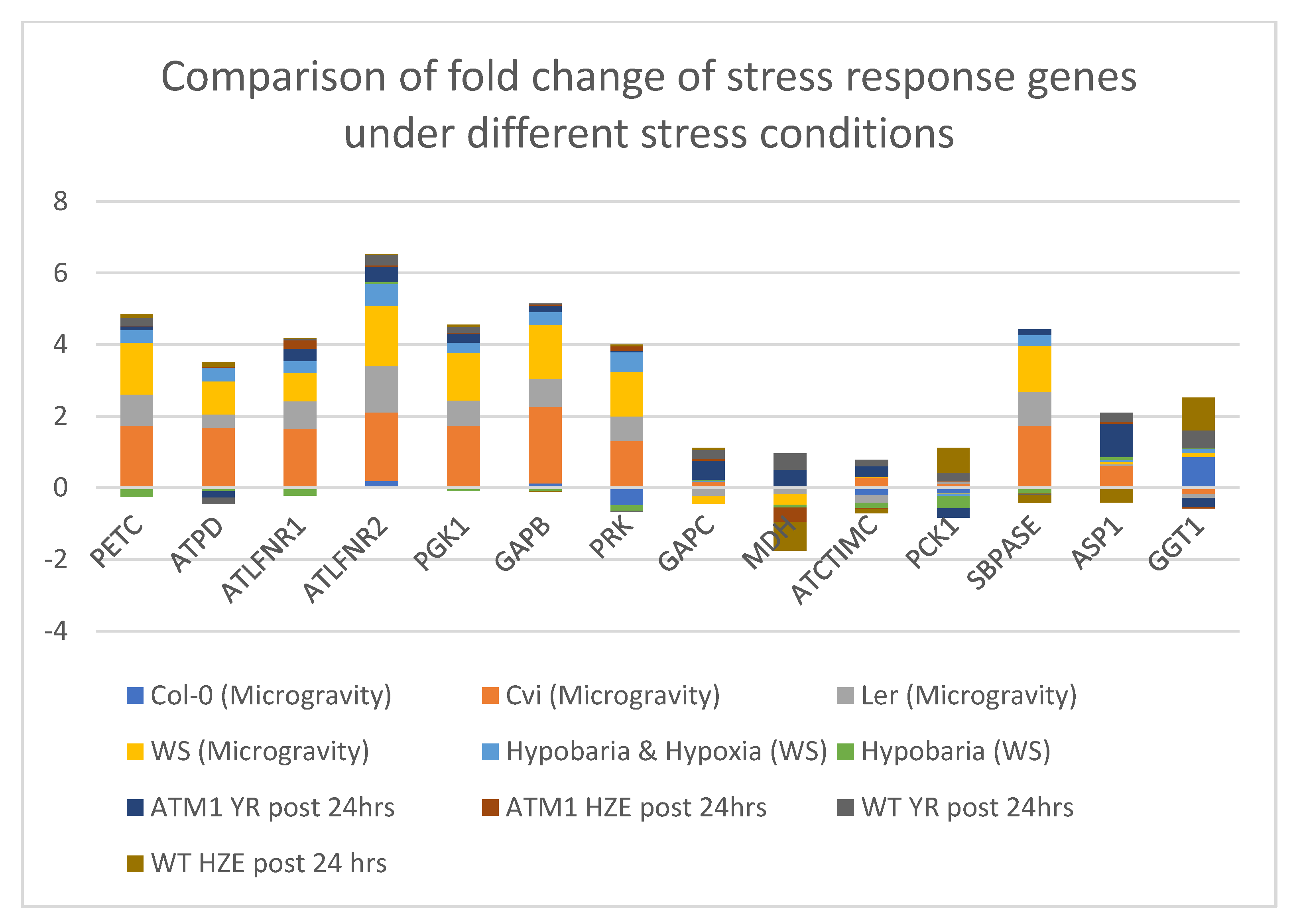 Computers 10 00018 g011 Computers 10 00018 g011