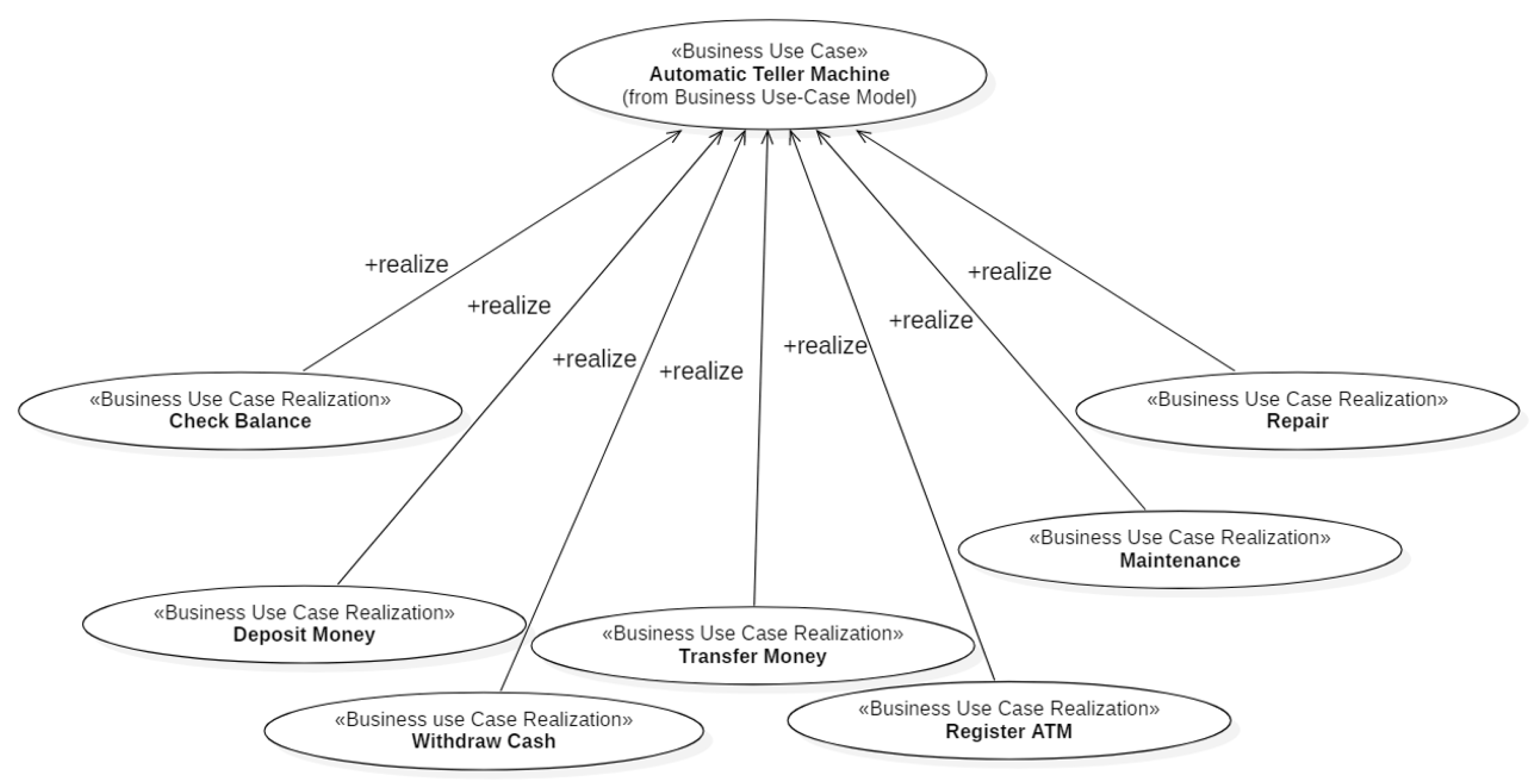 Computers 10 00020 g007