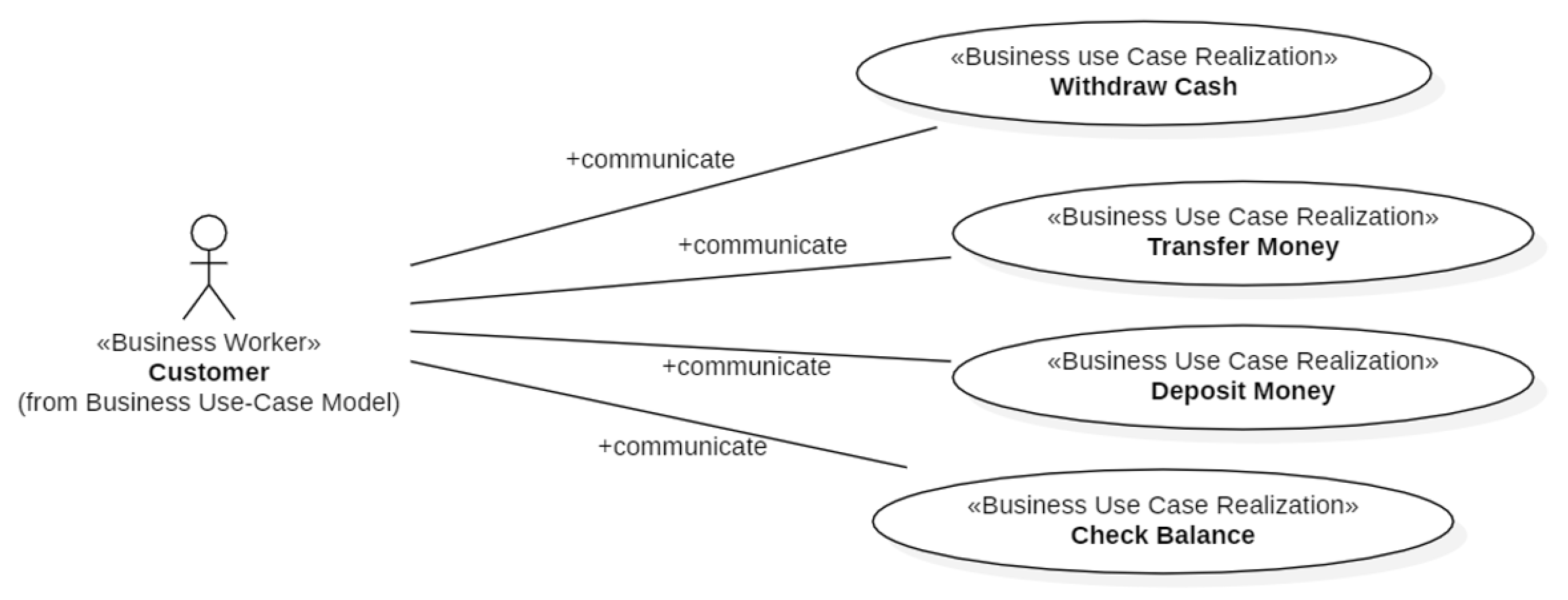 Computers 10 00020 g009