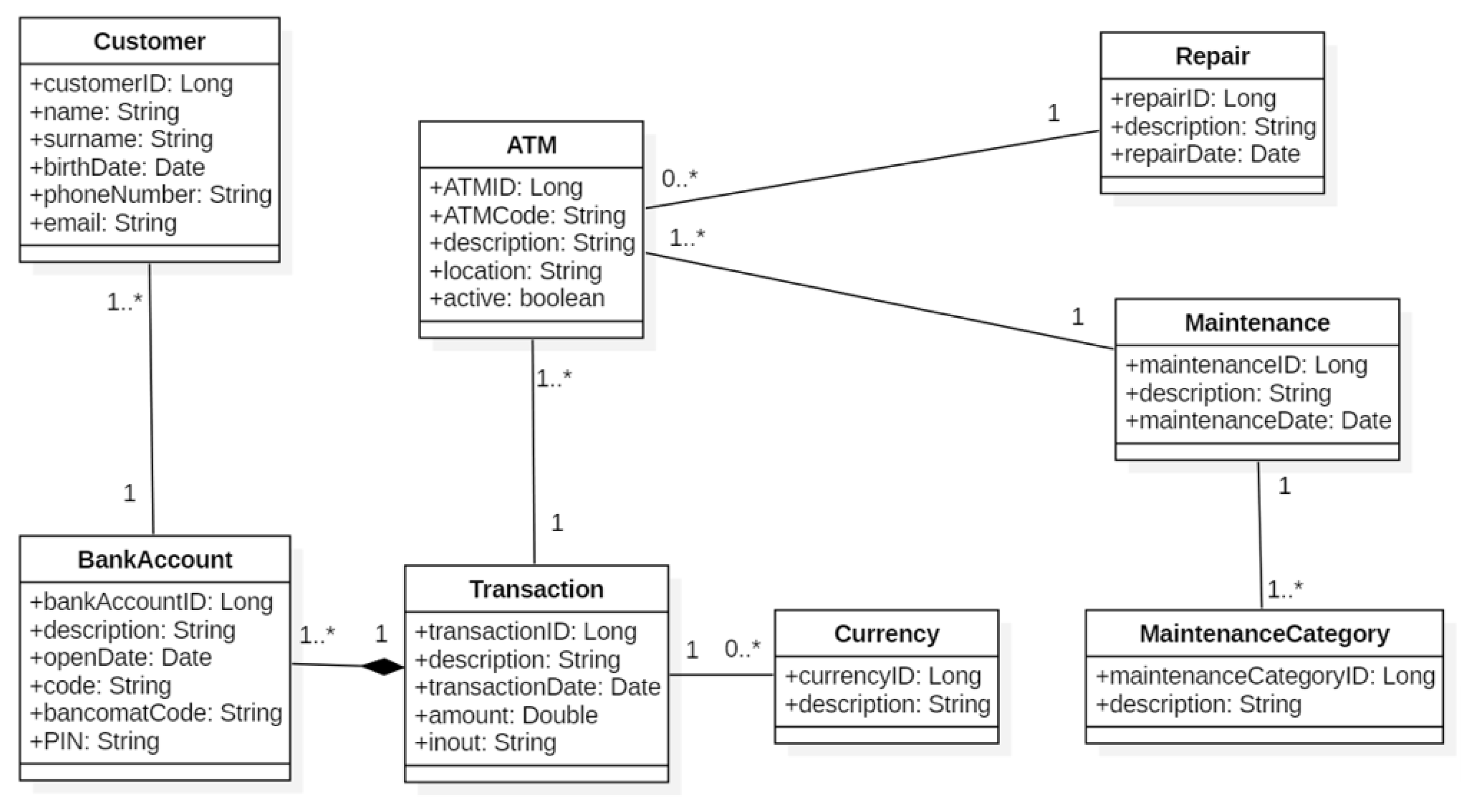 Computers 10 00020 g012