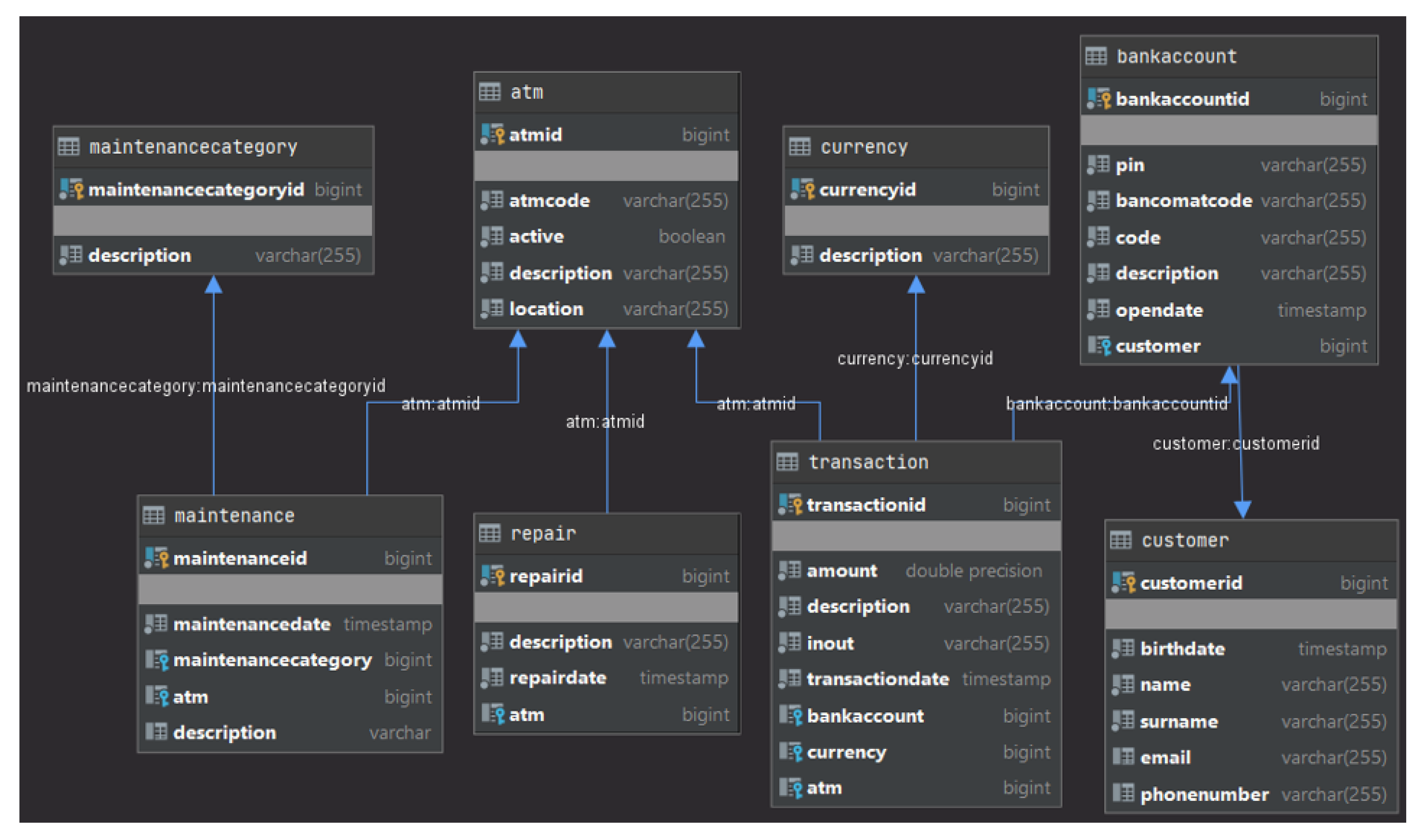 Computers 10 00020 g013