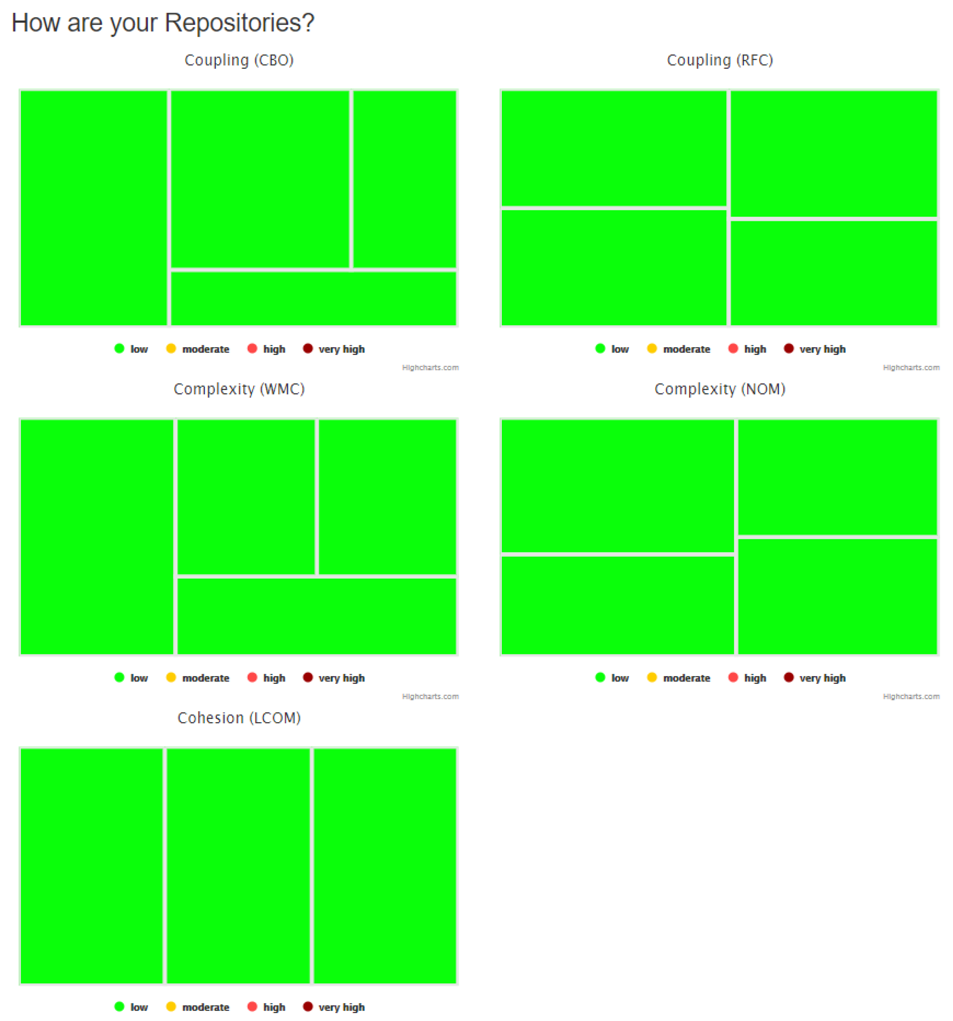 Computers 10 00020 g017