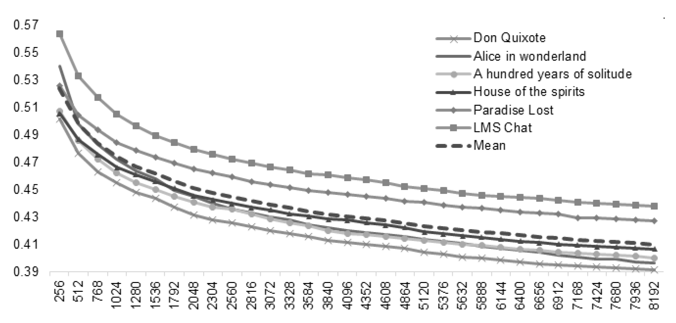 Computers 10 00028 g002