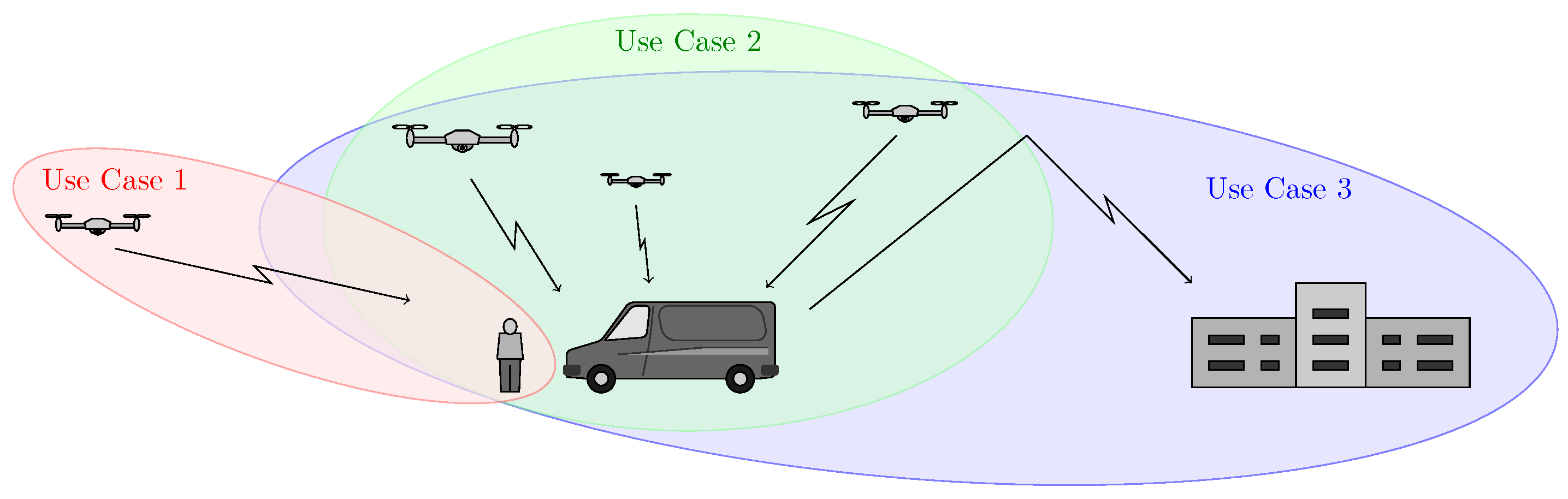 Computers 10 00029 g002