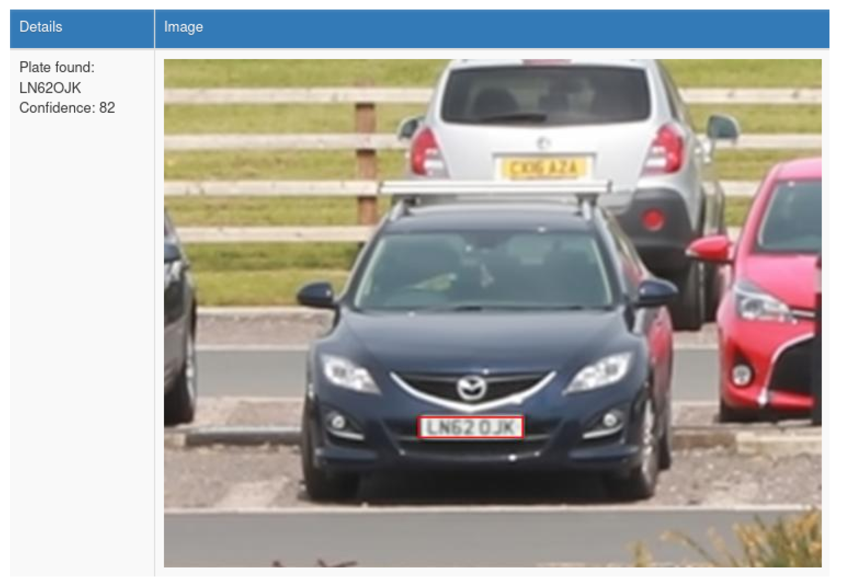 Computers 10 00029 g010