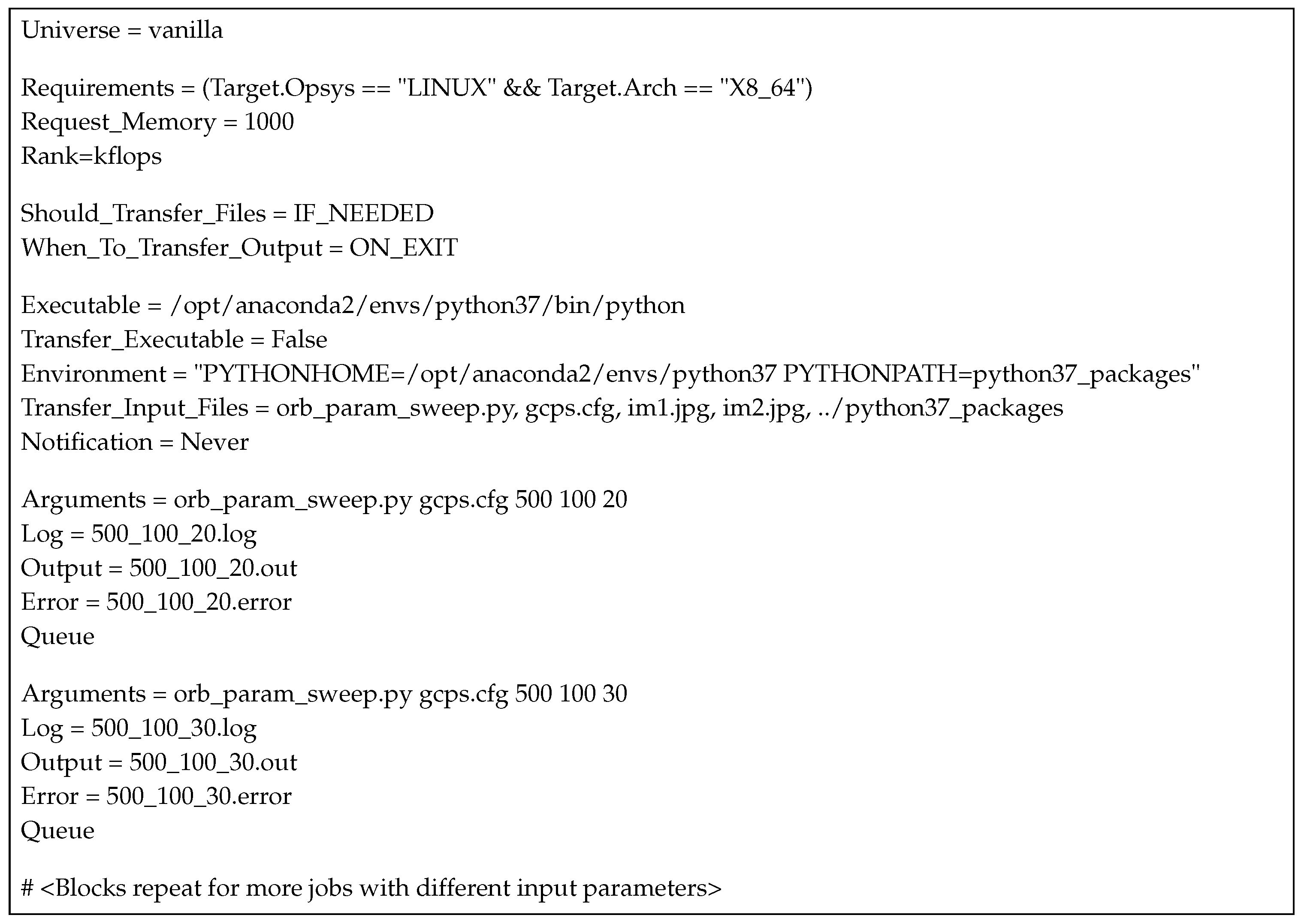 Computers 10 00029 g011