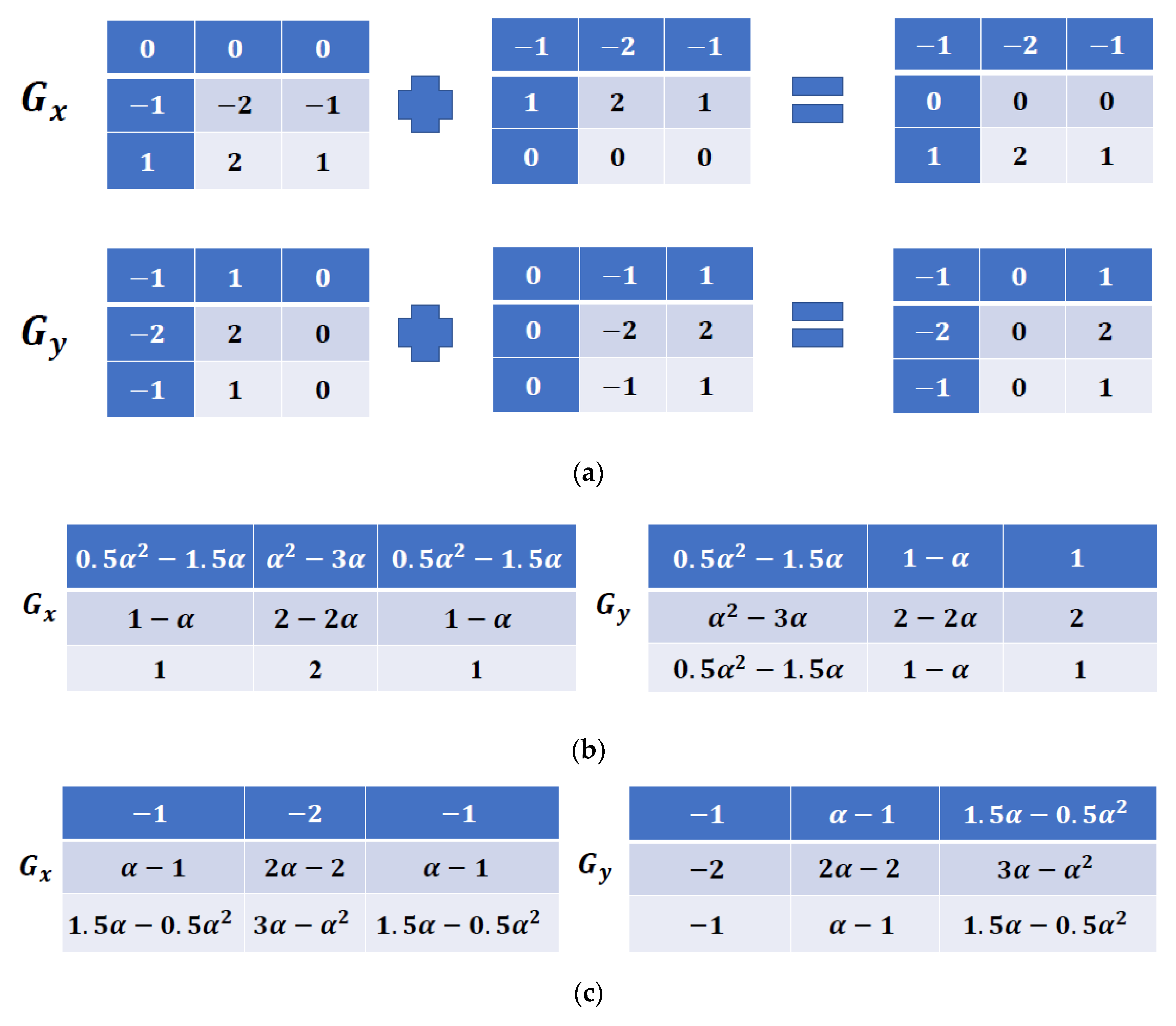 Computers 10 00030 g001 Computers 10 00030 g001