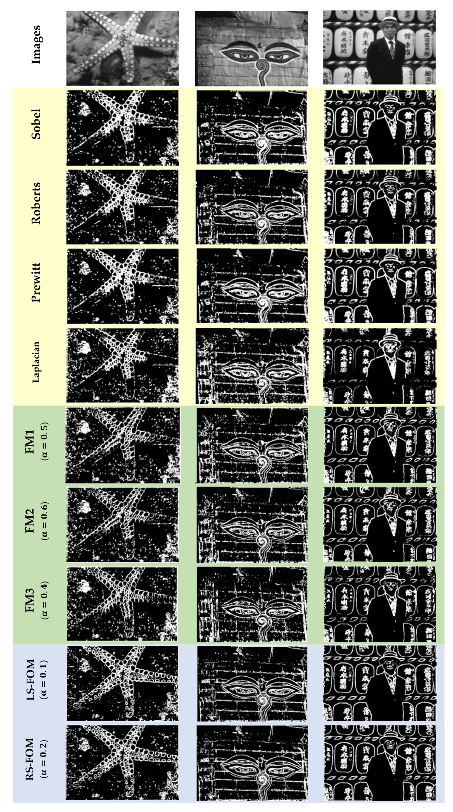 Computers 10 00030 g002 Computers 10 00030 g002