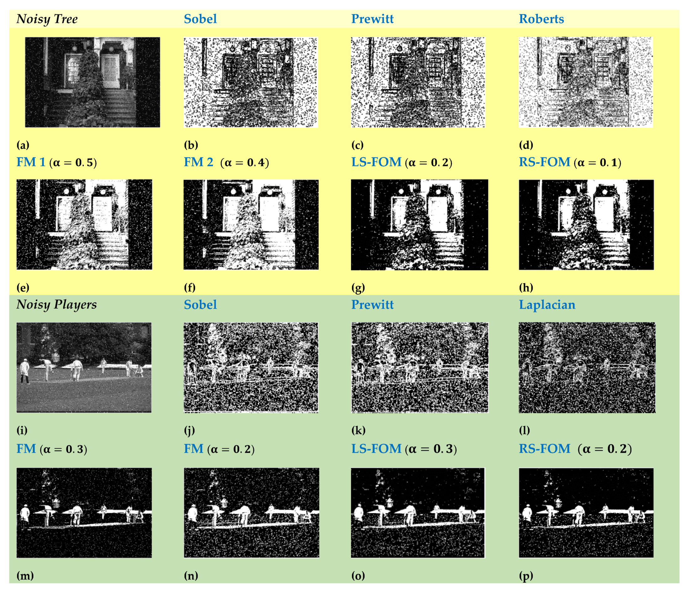 Computers 10 00030 g008 Computers 10 00030 g008