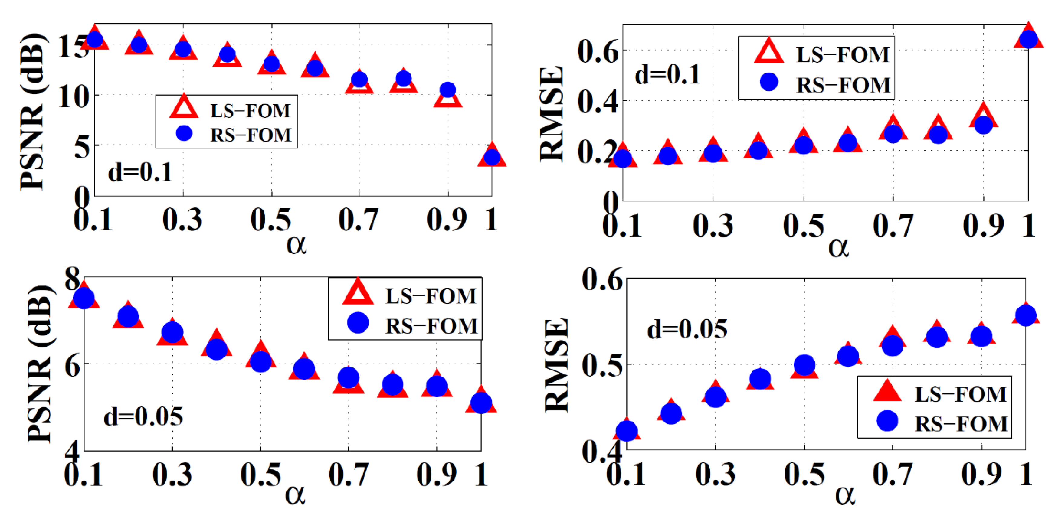 Computers 10 00030 g010 Computers 10 00030 g010
