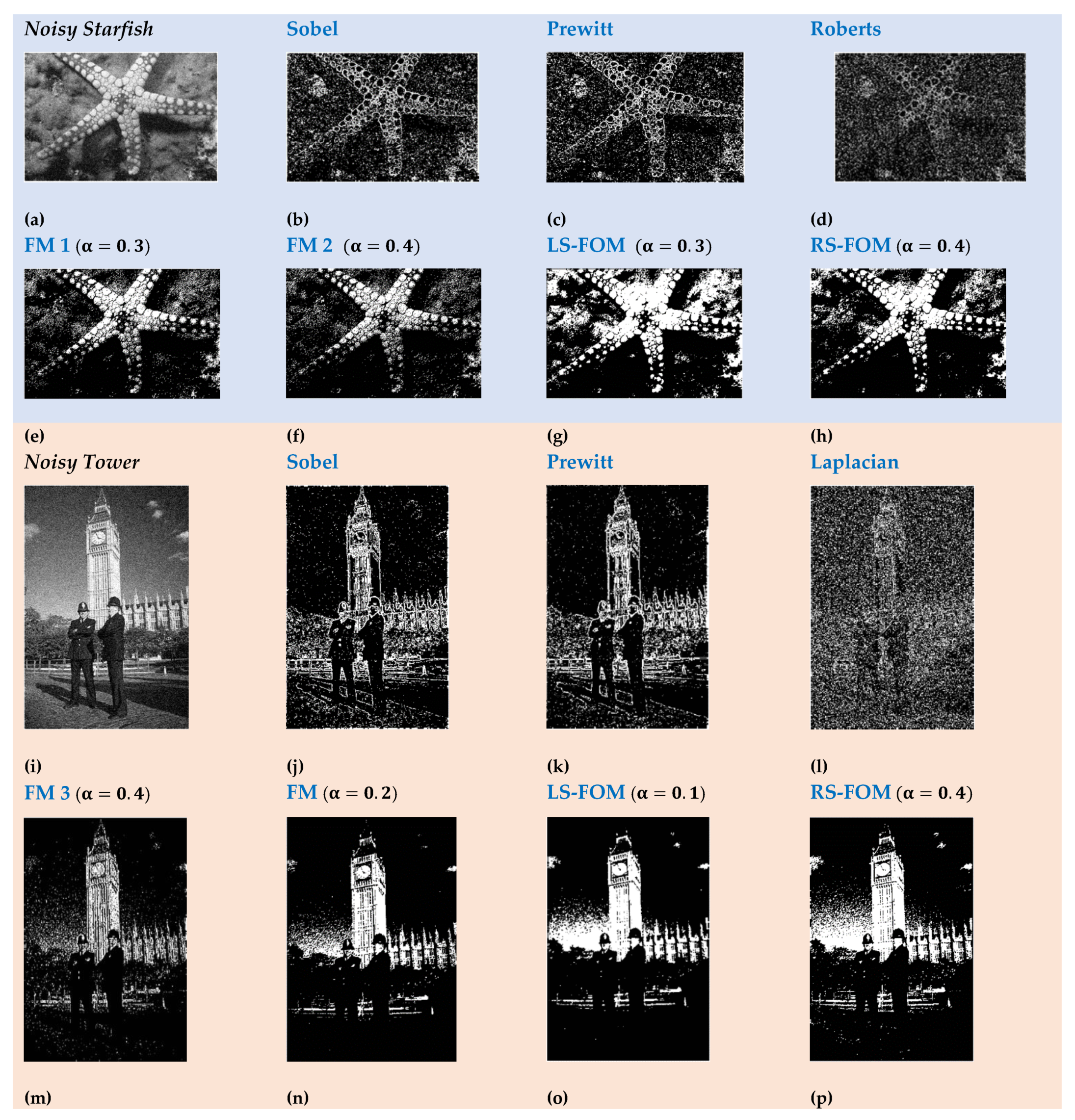 Computers 10 00030 g011 Computers 10 00030 g011