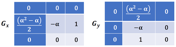 Computers 10 00030 i010 Computers 10 00030 i010