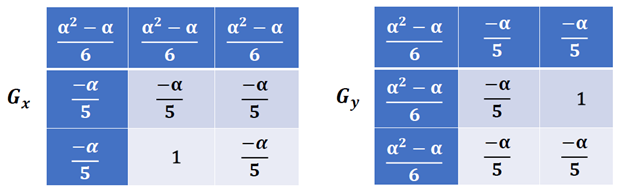 Computers 10 00030 i011 Computers 10 00030 i011