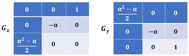 Computers 10 00030 i012 Computers 10 00030 i012