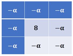 Computers 10 00030 i014 Computers 10 00030 i014