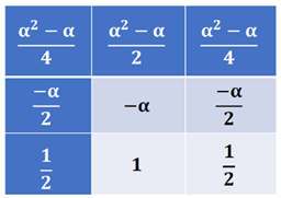 Computers 10 00030 i015 Computers 10 00030 i015