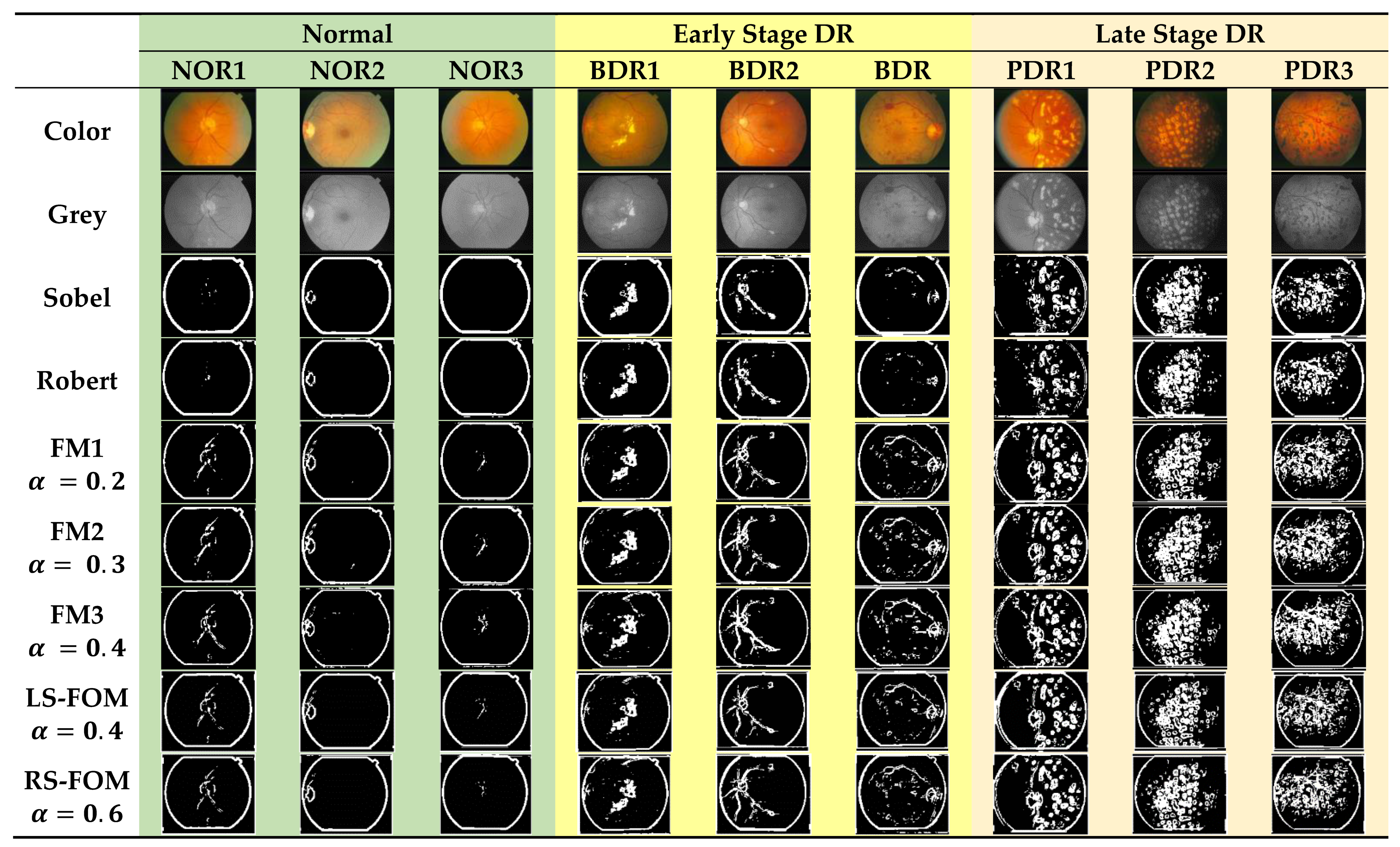 Computers 10 00030 i016 Computers 10 00030 i016