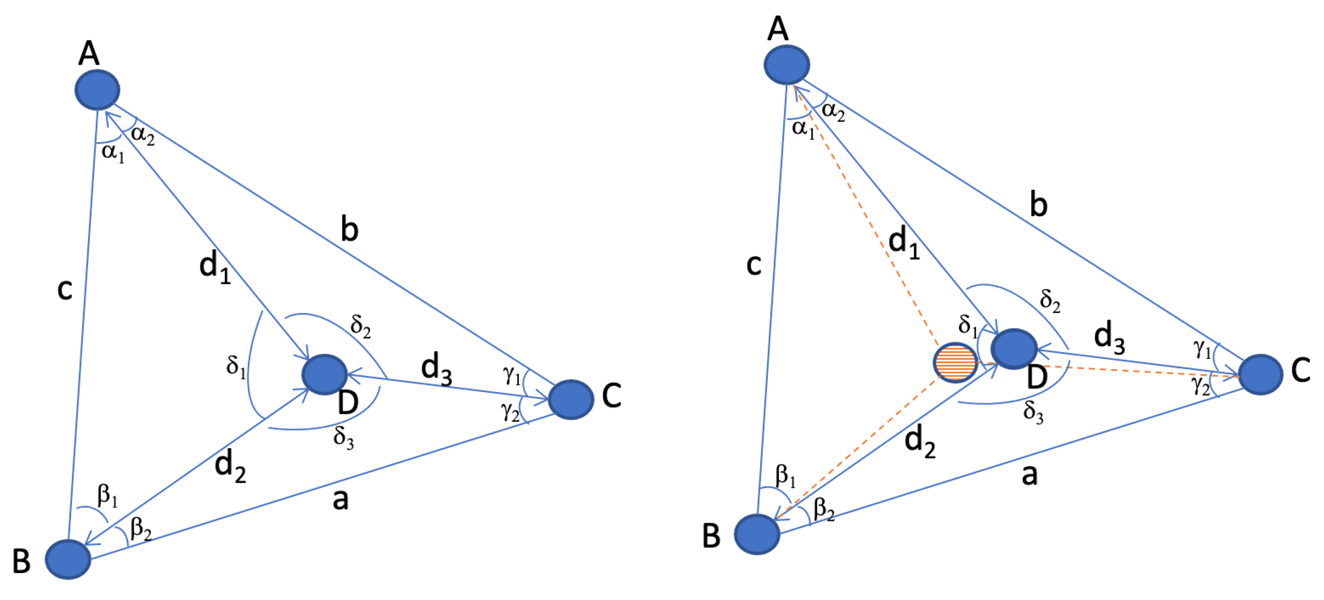 Computers 10 00033 g003