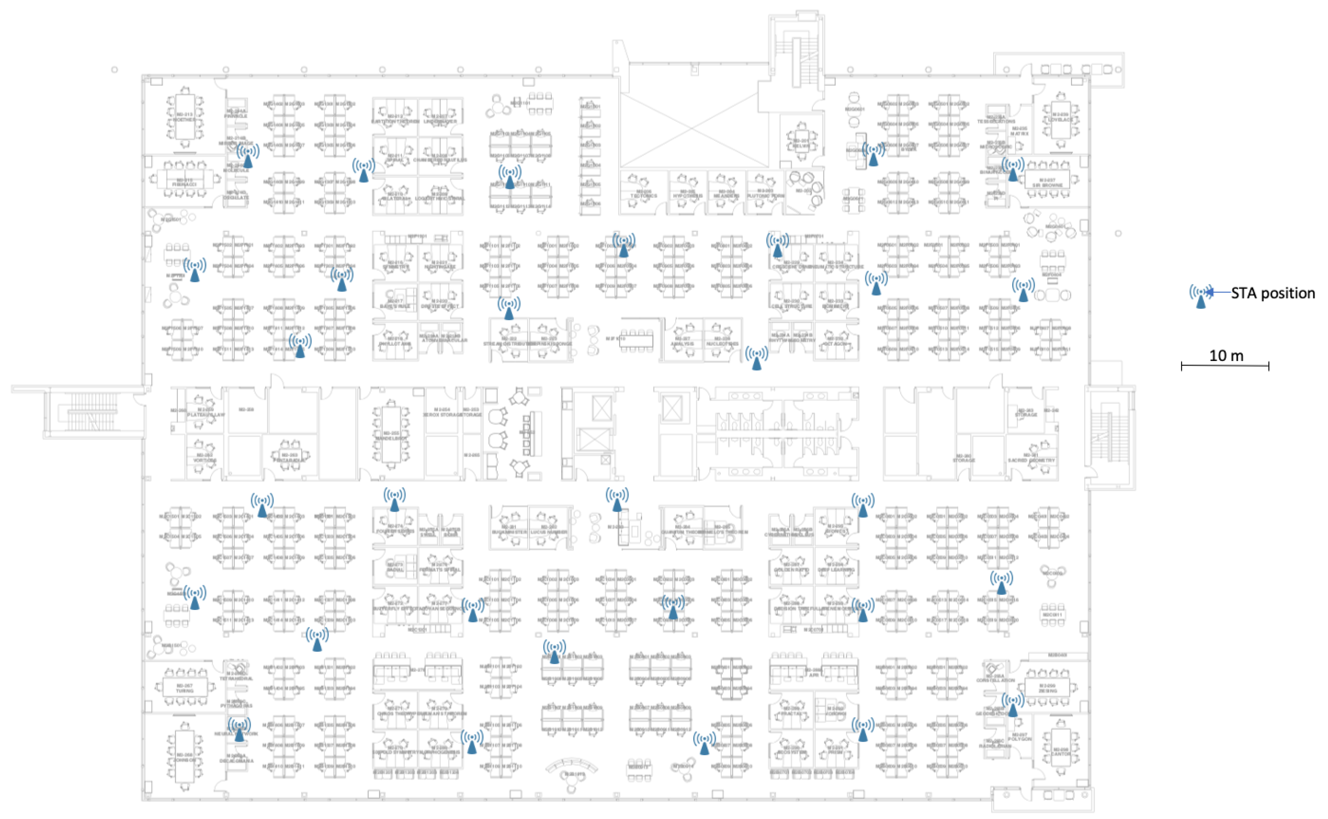 Computers 10 00033 g008