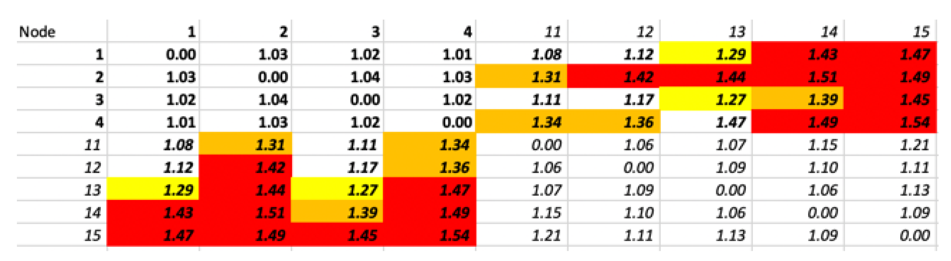 Computers 10 00033 g015