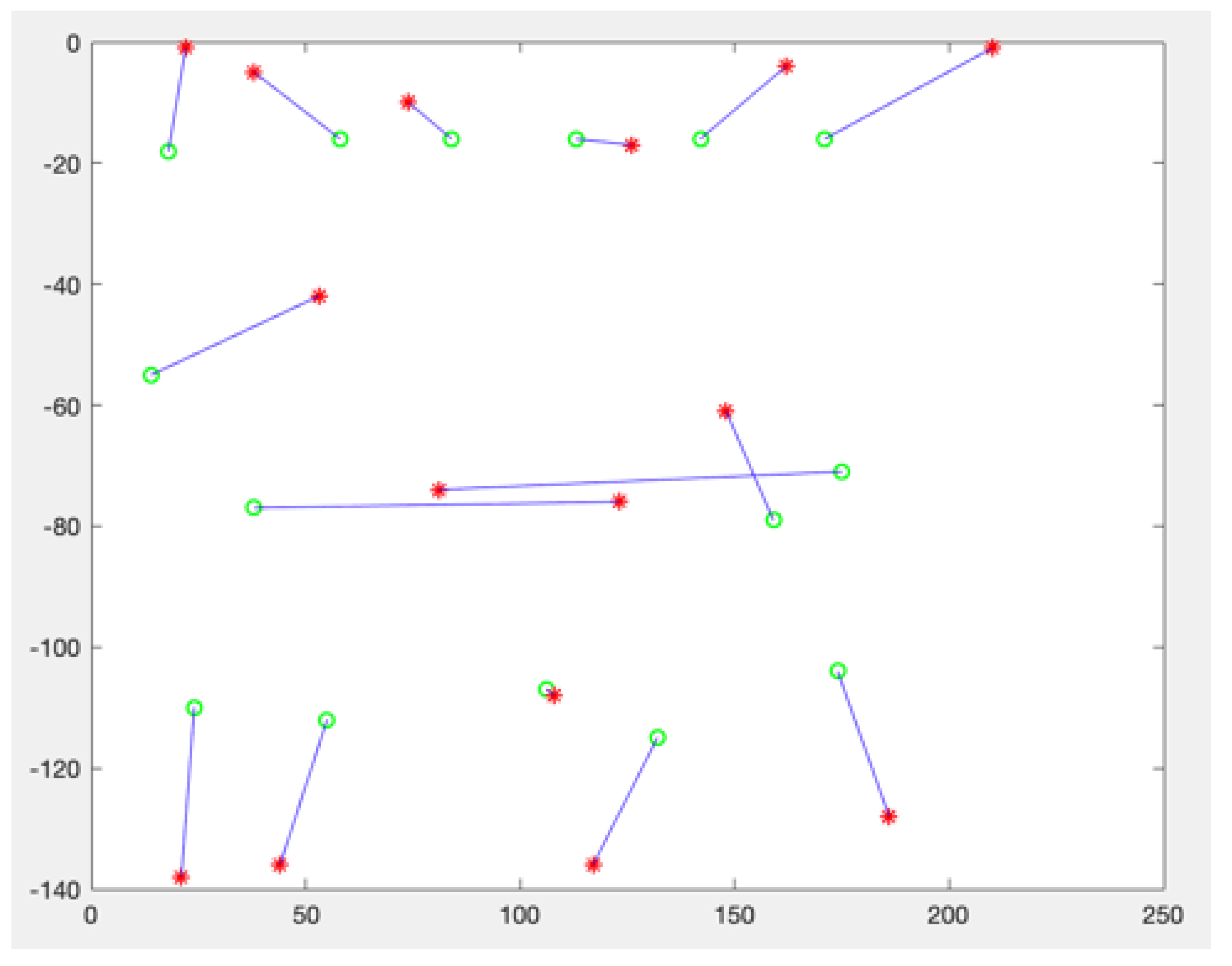 Computers 10 00033 g020