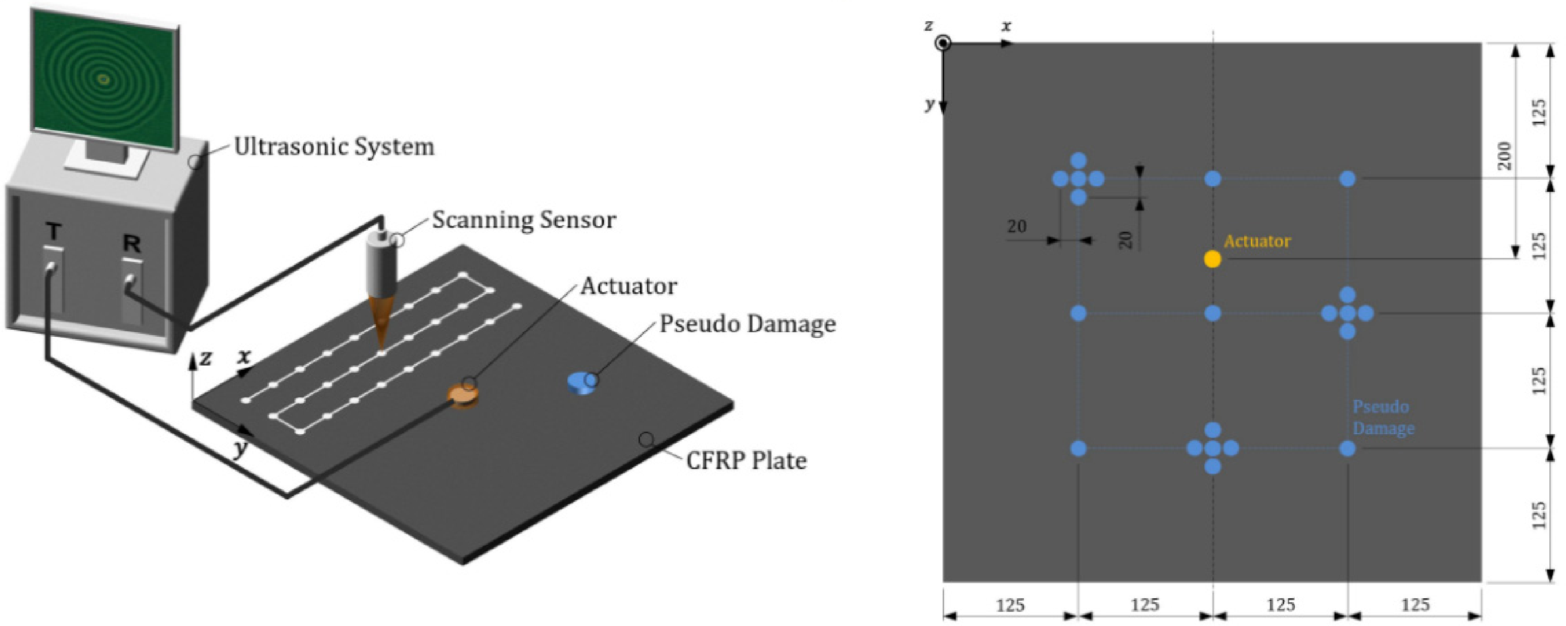 Computers 10 00034 g003
