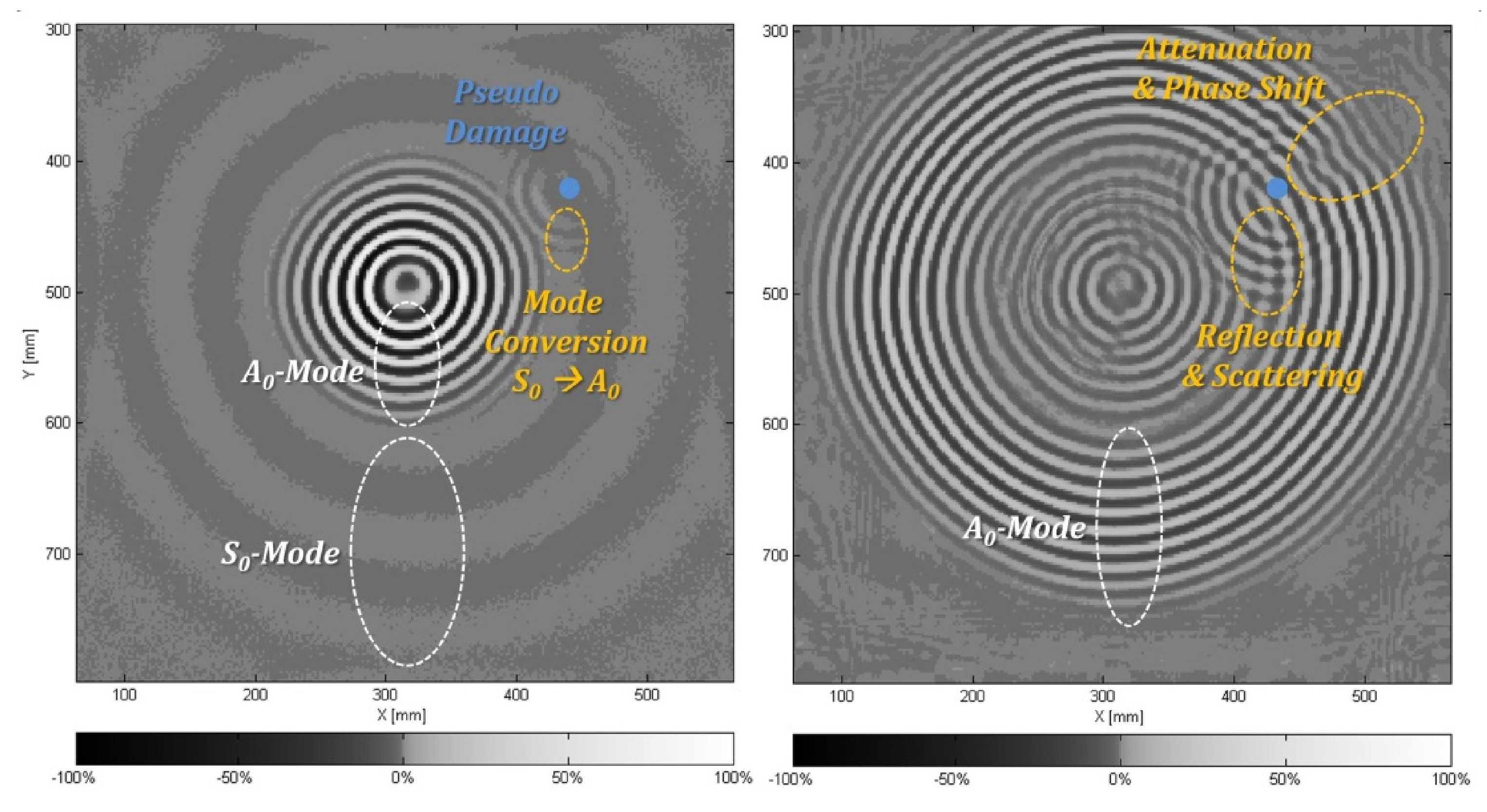 Computers 10 00034 g005