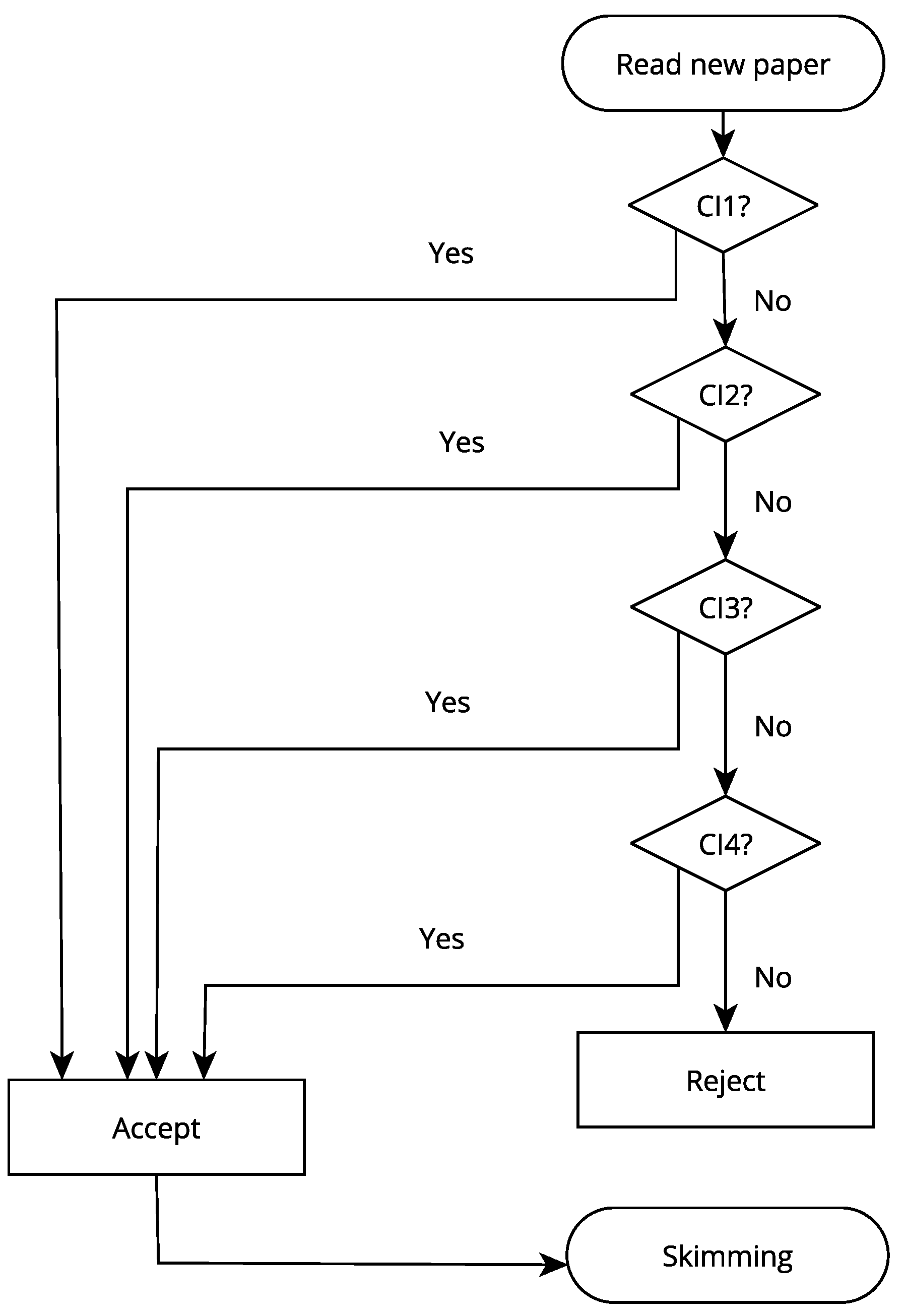 Computers 10 00035 g001