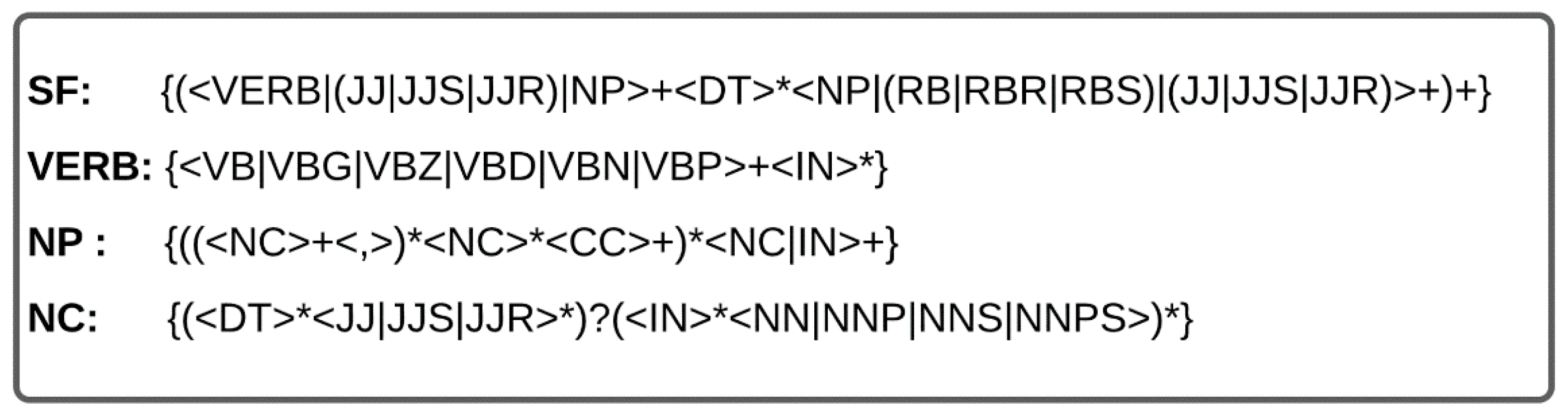 Computers 10 00036 g002