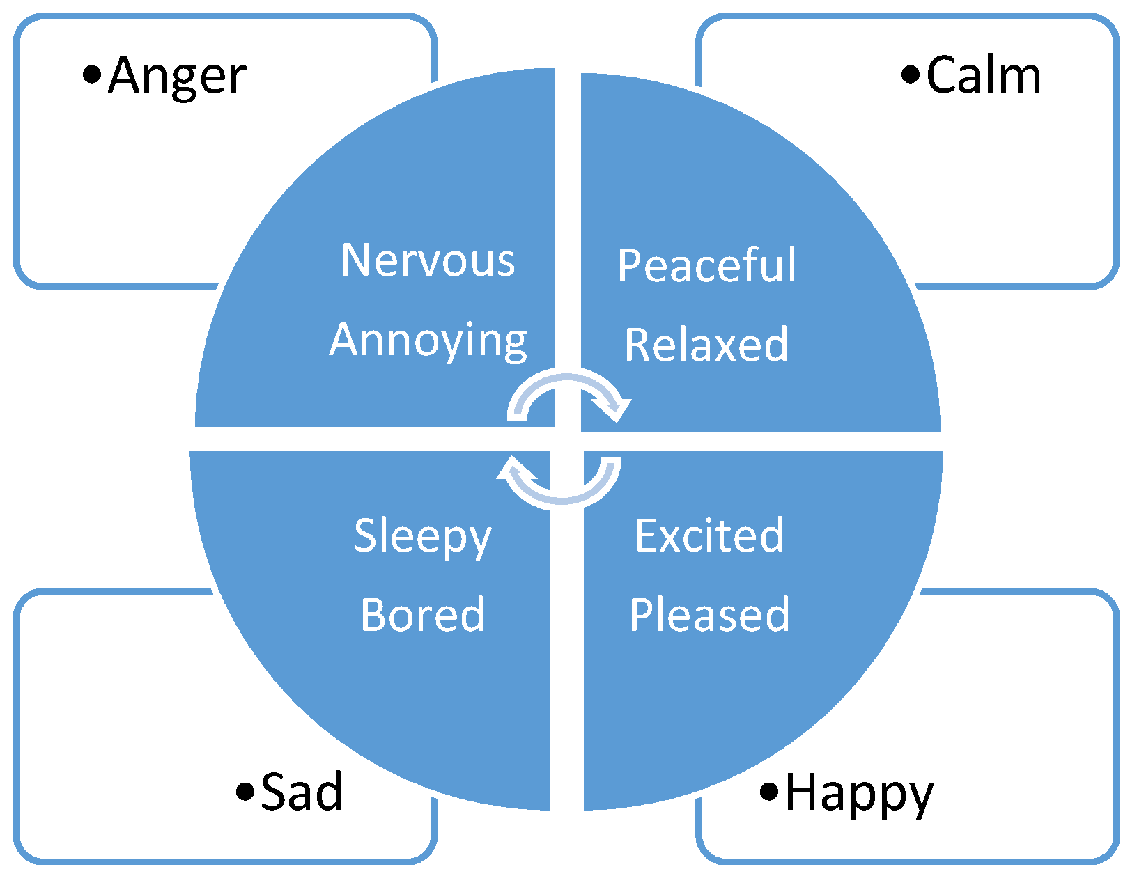 Computers 10 00037 g008 Computers 10 00037 g008