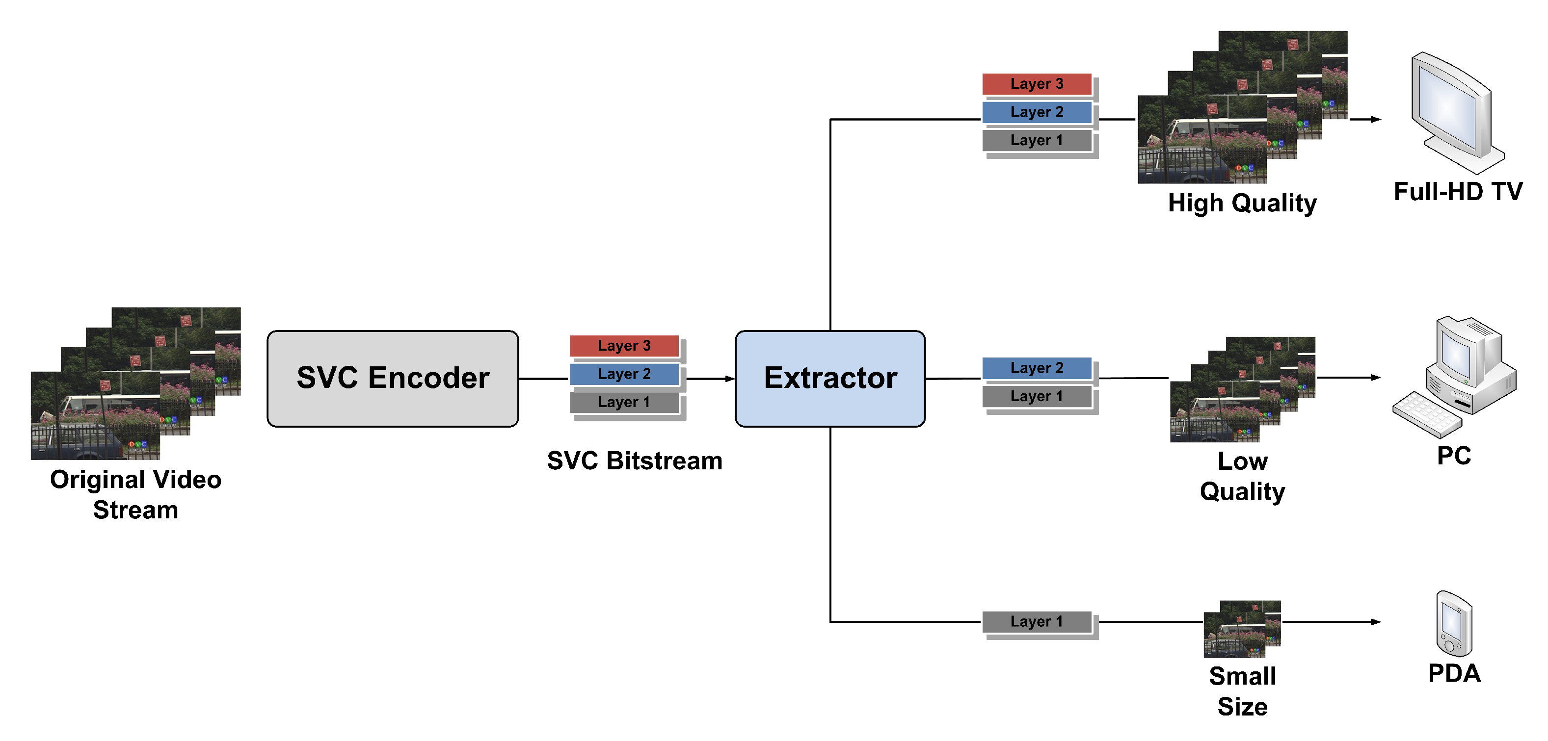 Computers 10 00039 g001 Computers 10 00039 g001