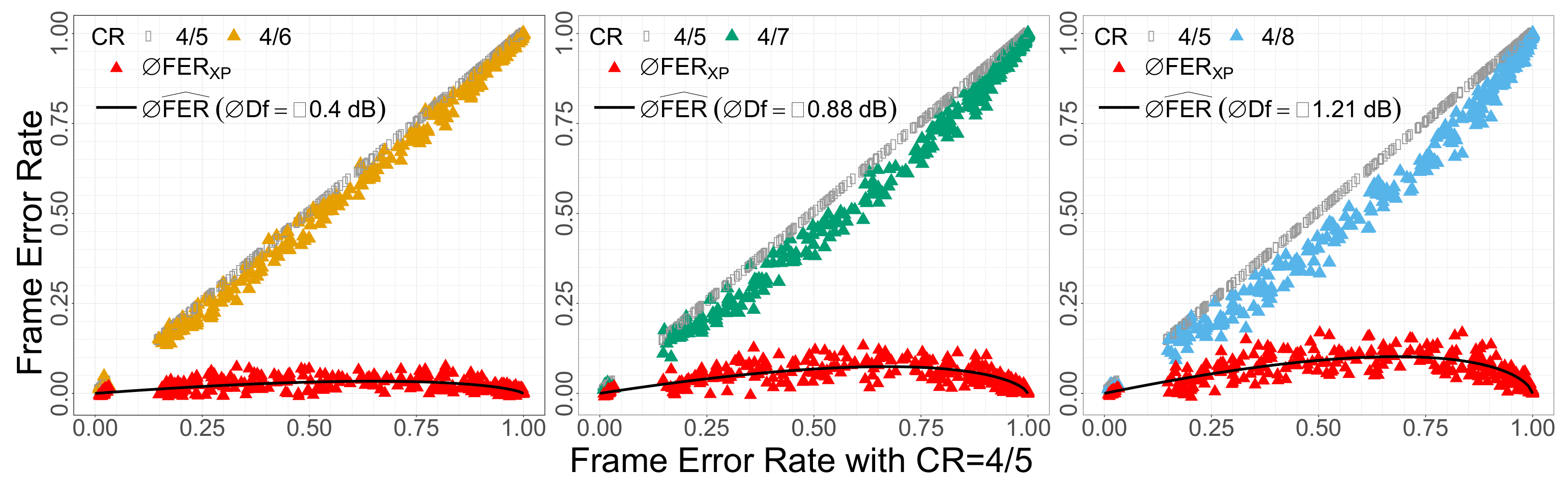 Computers 10 00044 g007
