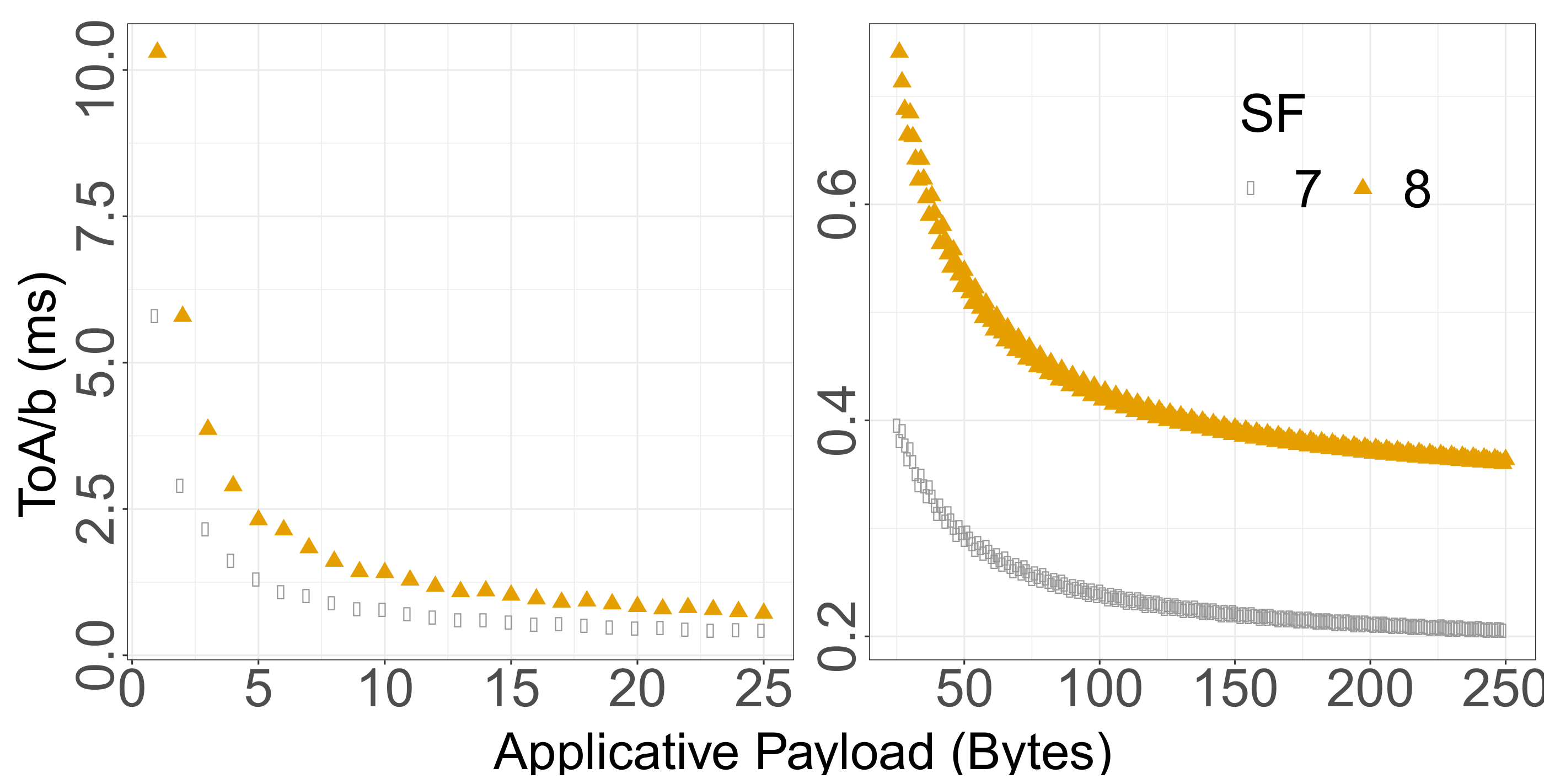Computers 10 00044 g010